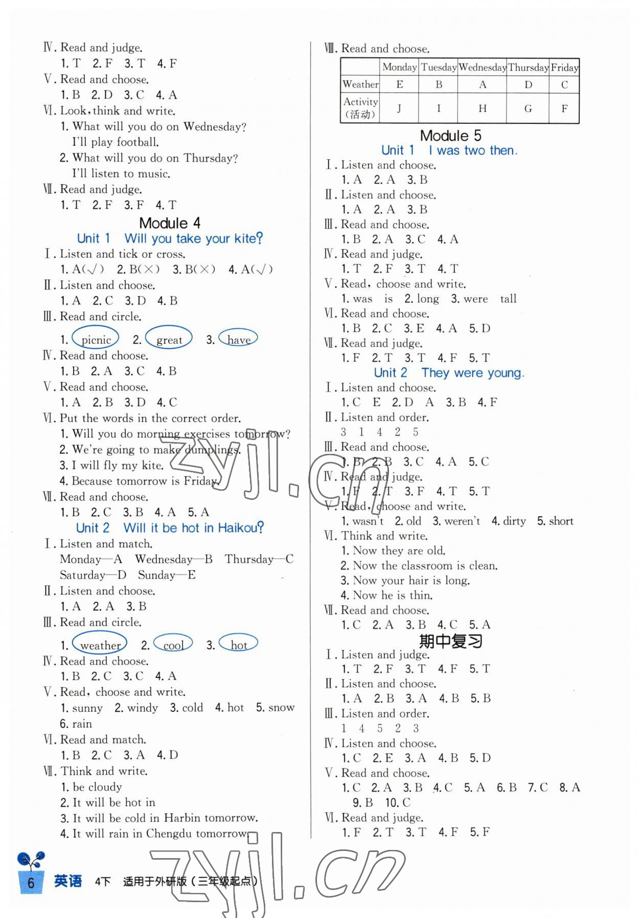 2023年小學(xué)生學(xué)習(xí)實(shí)踐園地四年級(jí)英語(yǔ)下冊(cè)外研版 第2頁(yè)