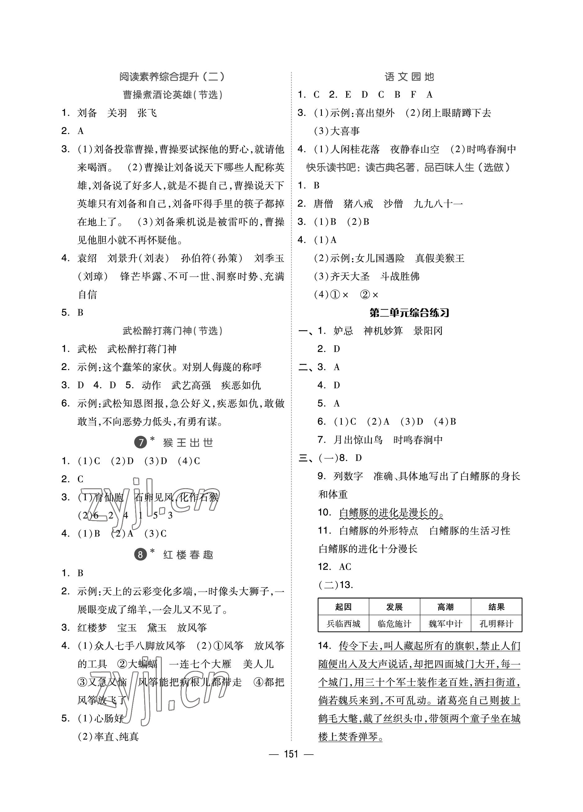 2023年新思維伴你學(xué)單元達(dá)標(biāo)測(cè)試卷五年級(jí)語文下冊(cè)人教版 參考答案第3頁(yè)