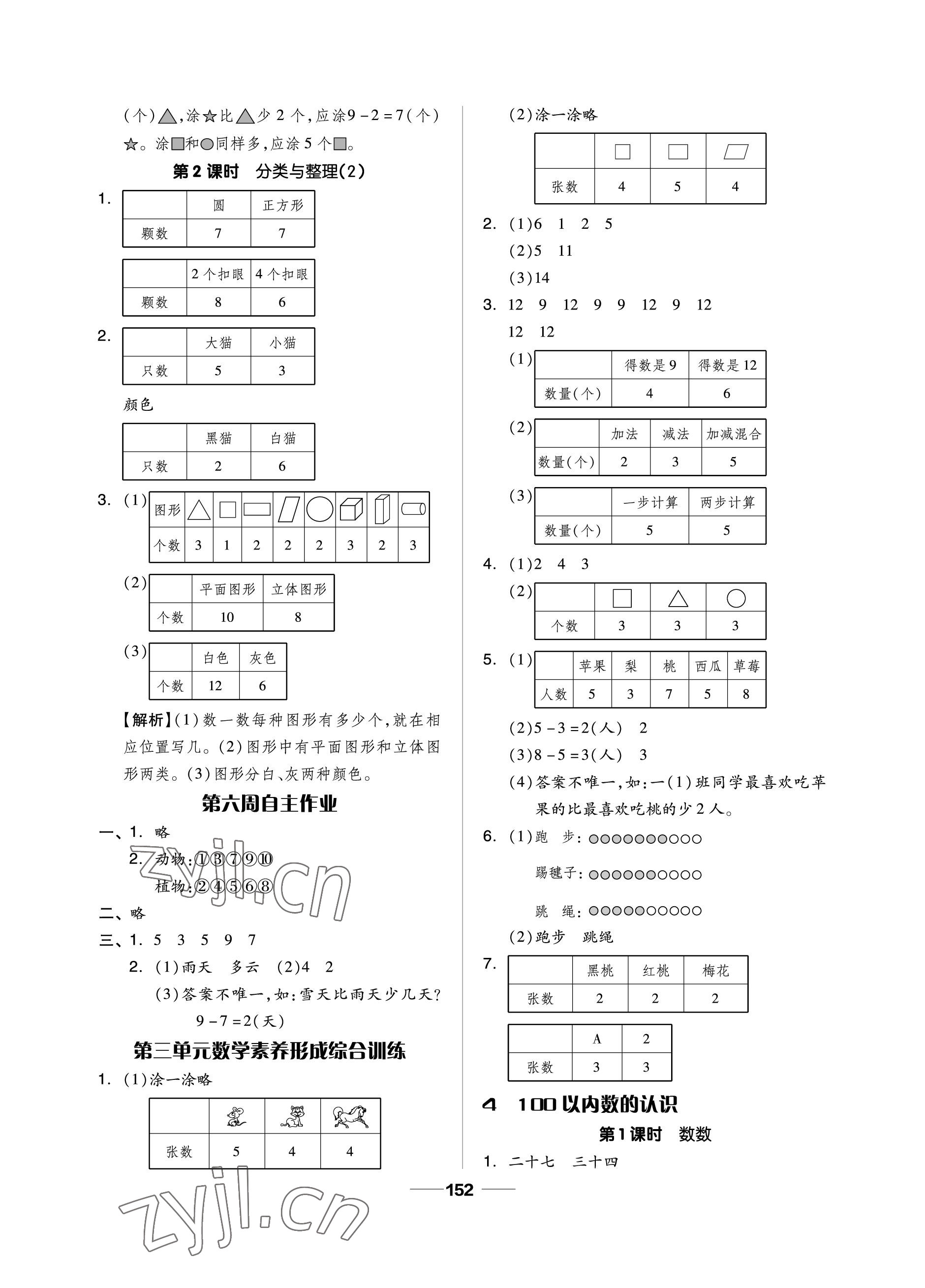 2023年新思維伴你學單元達標測試卷一年級數(shù)學下冊人教版 參考答案第4頁