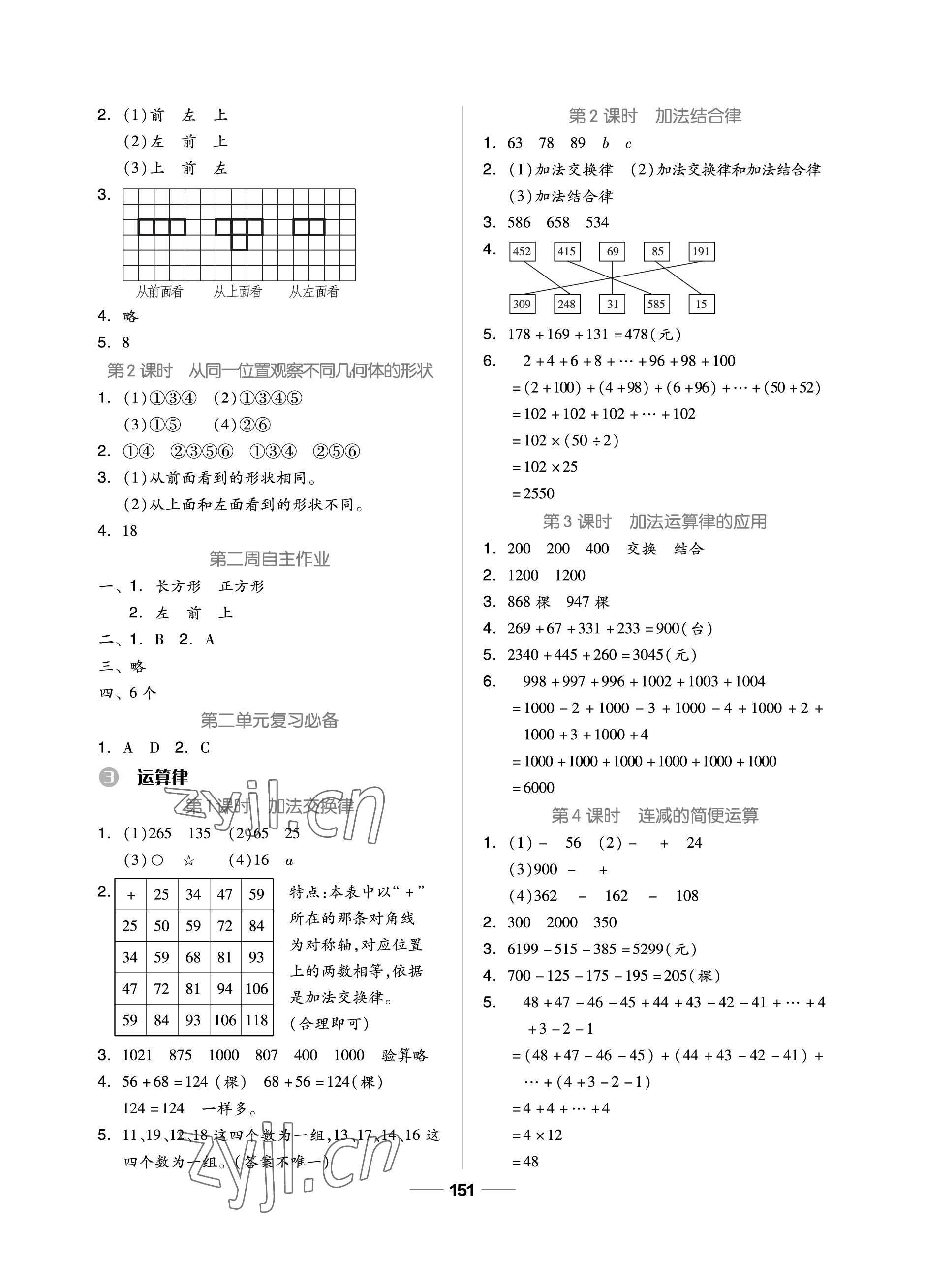 2023年新思維伴你學(xué)單元達(dá)標(biāo)測(cè)試卷四年級(jí)數(shù)學(xué)下冊(cè)人教版 參考答案第3頁(yè)