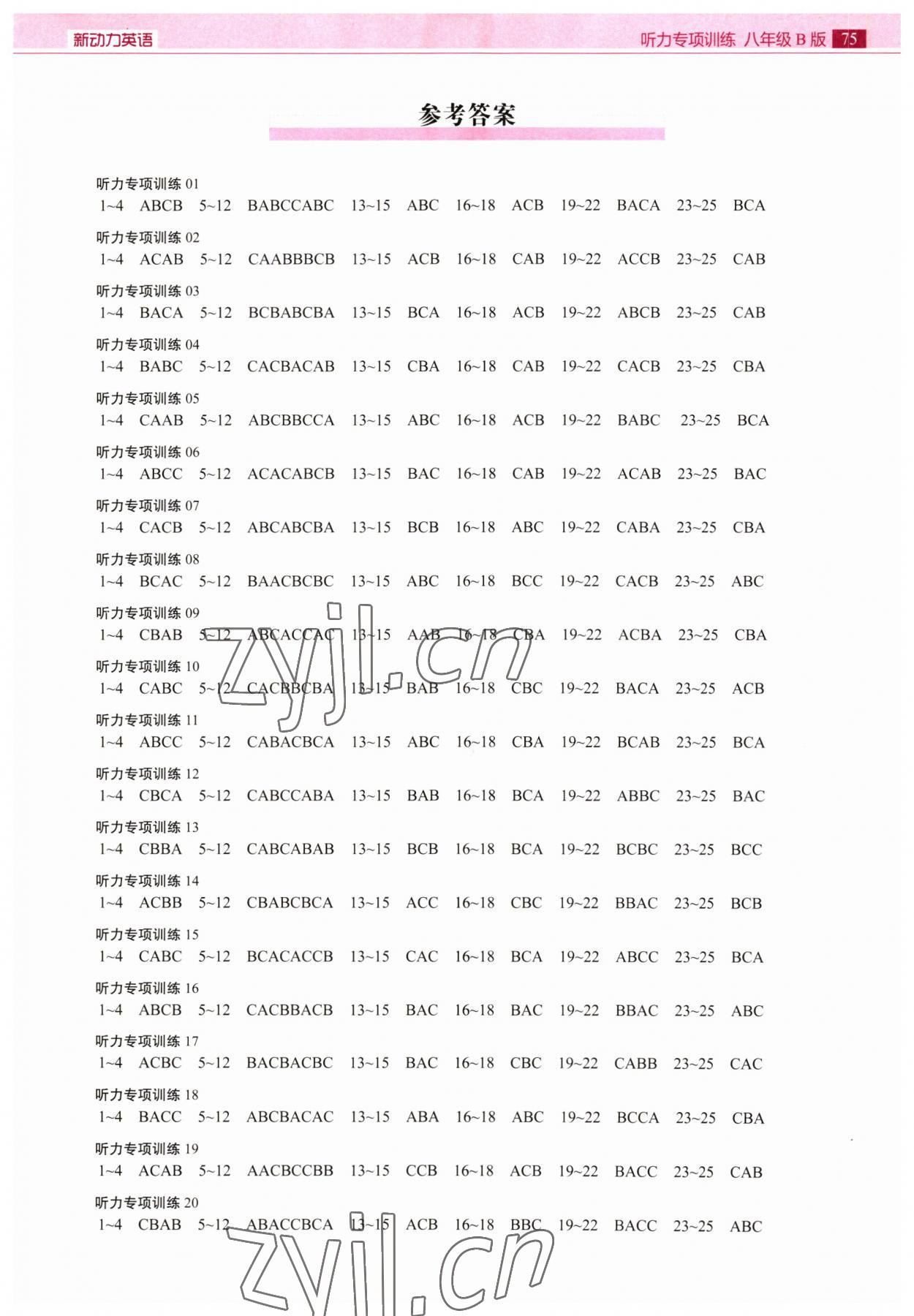 2023年新动力听力专项训练八年级英语下册B版 参考答案第1页
