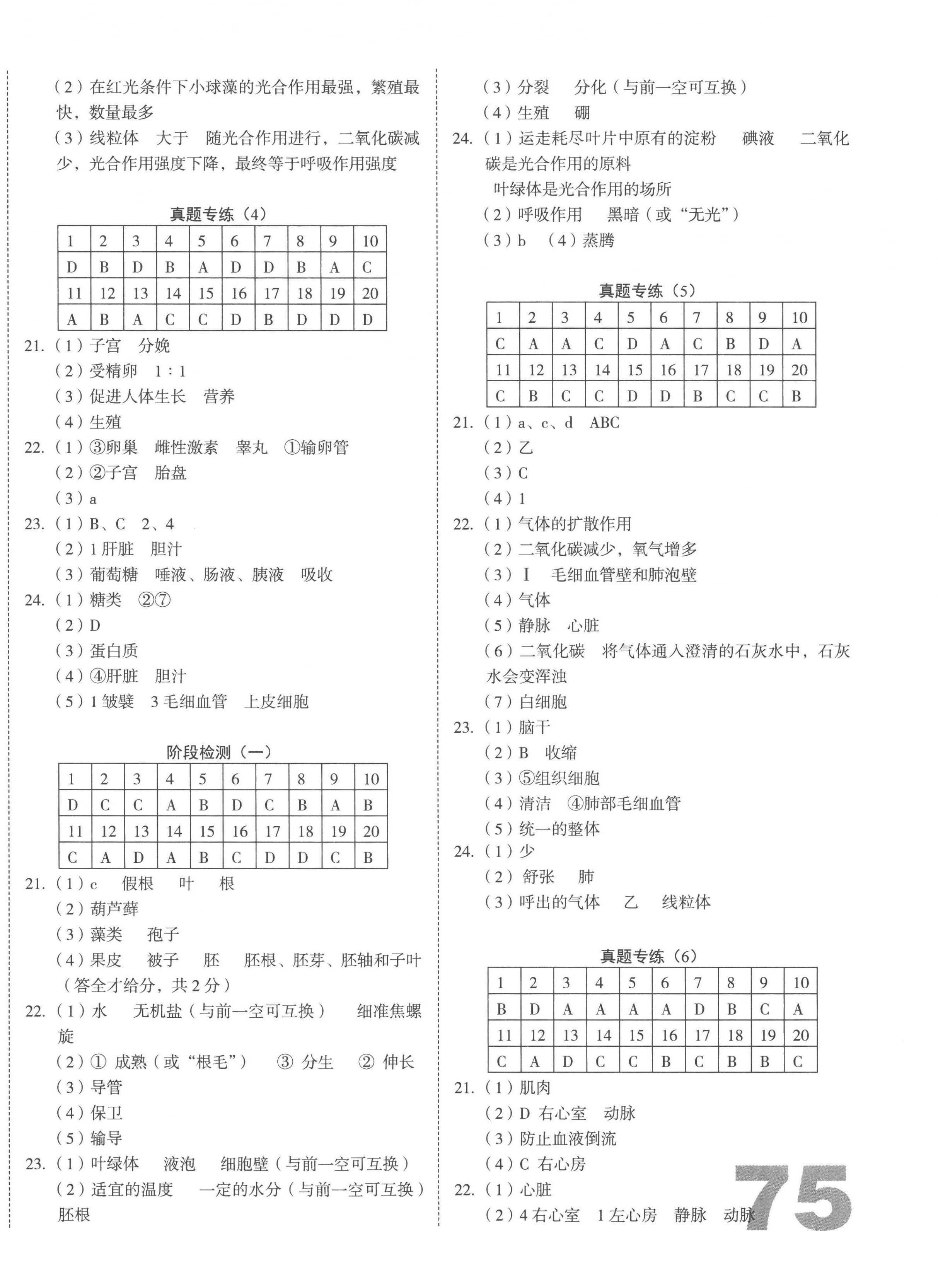 2023年河南省中考試題精編生物河南專版 第2頁