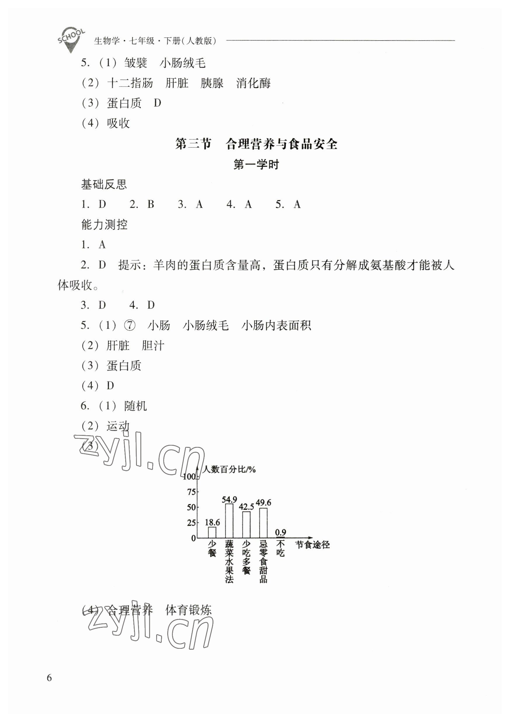 2023年新課程問題解決導學方案七年級生物下冊人教版 參考答案第6頁