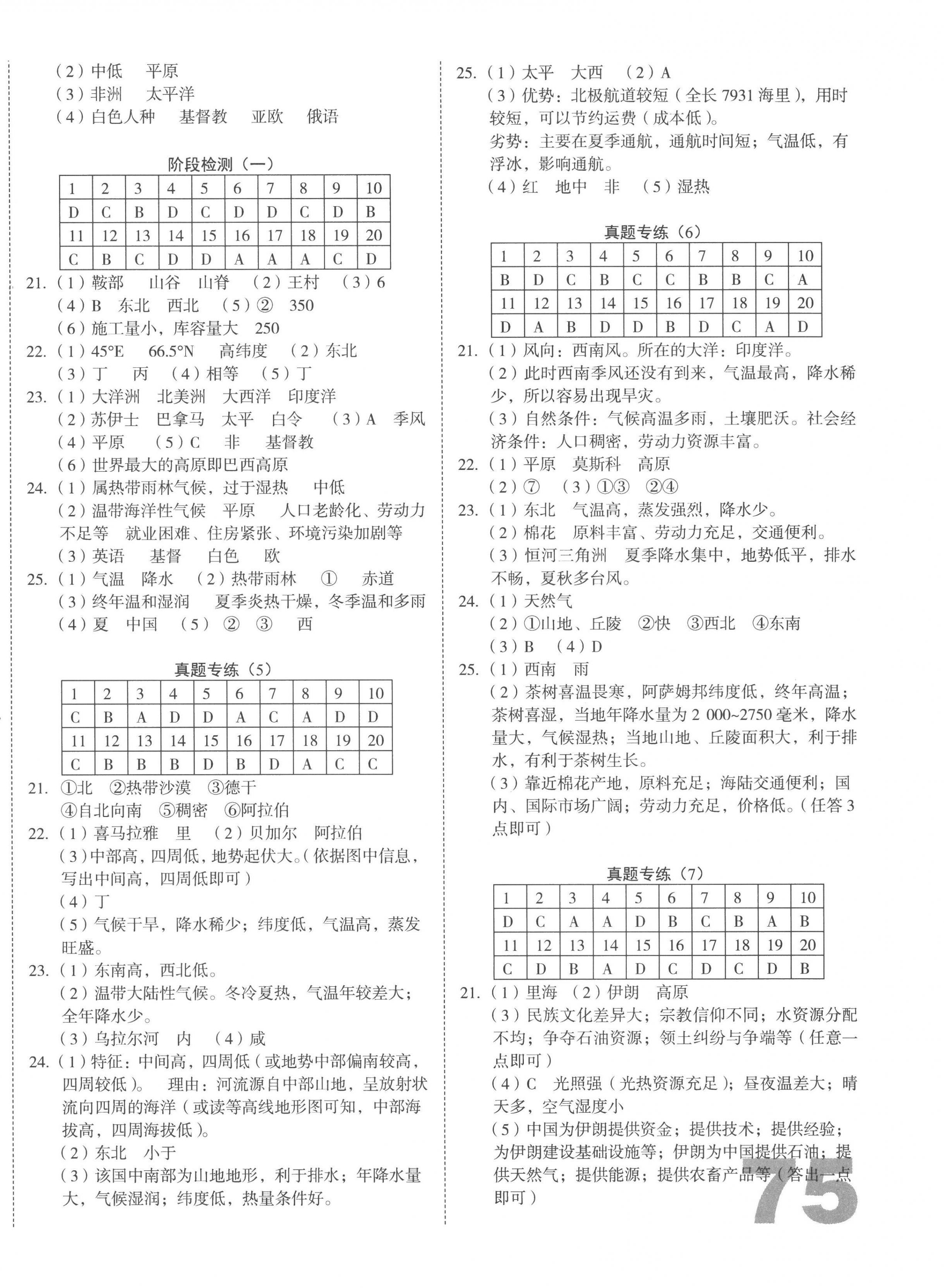 2023年河南省中考試題精編地理河南專版 第2頁