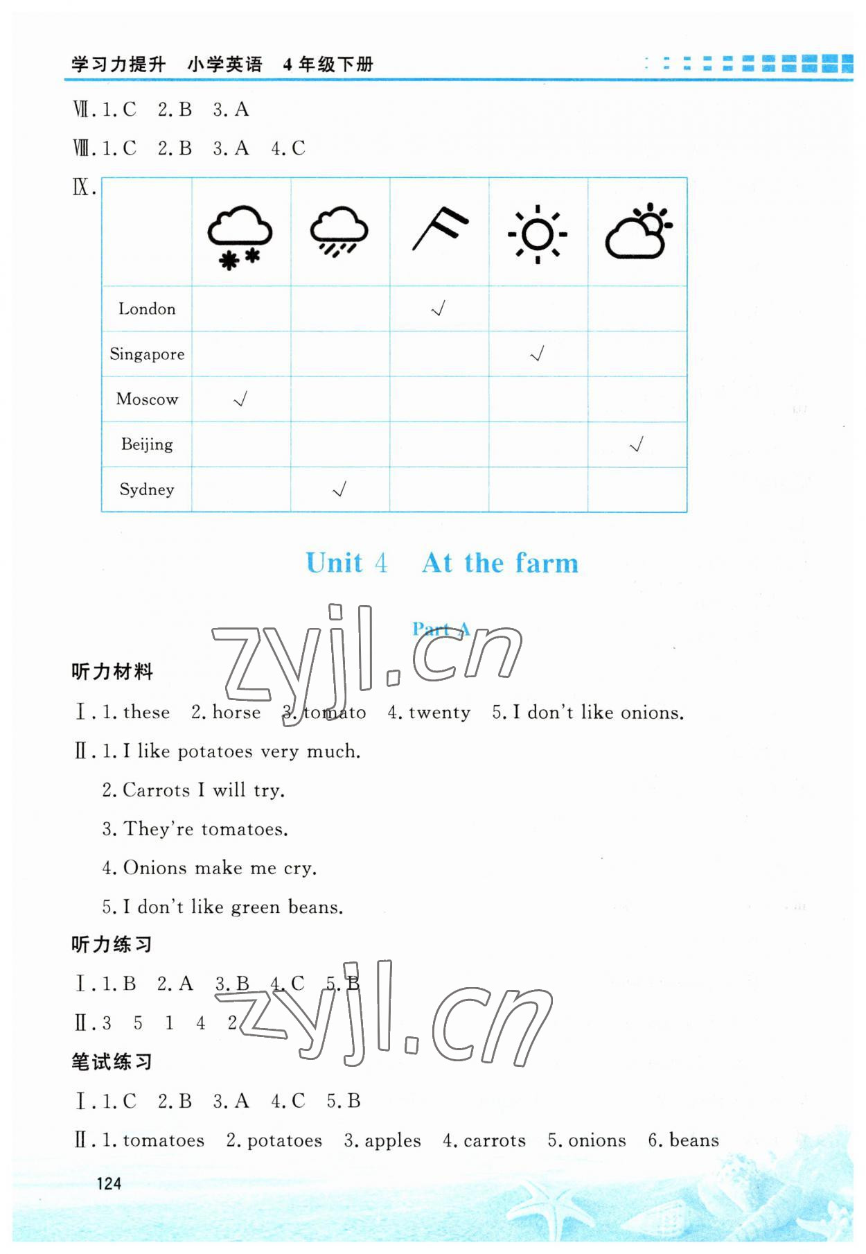 2023年學(xué)習(xí)力提升四年級英語下冊人教版 第8頁