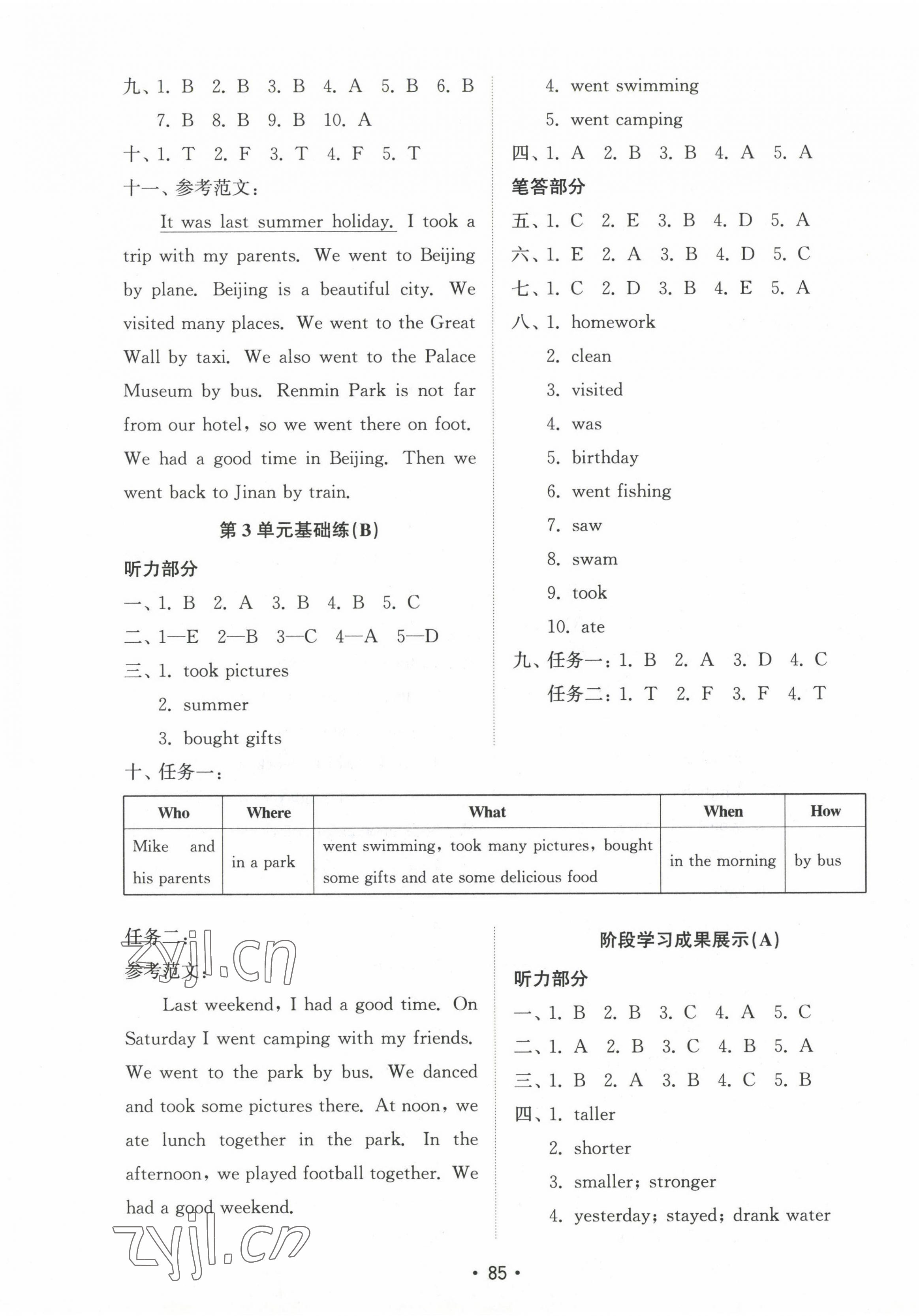 2023年金鑰匙試卷基礎(chǔ)練六年級英語下冊人教版 第5頁