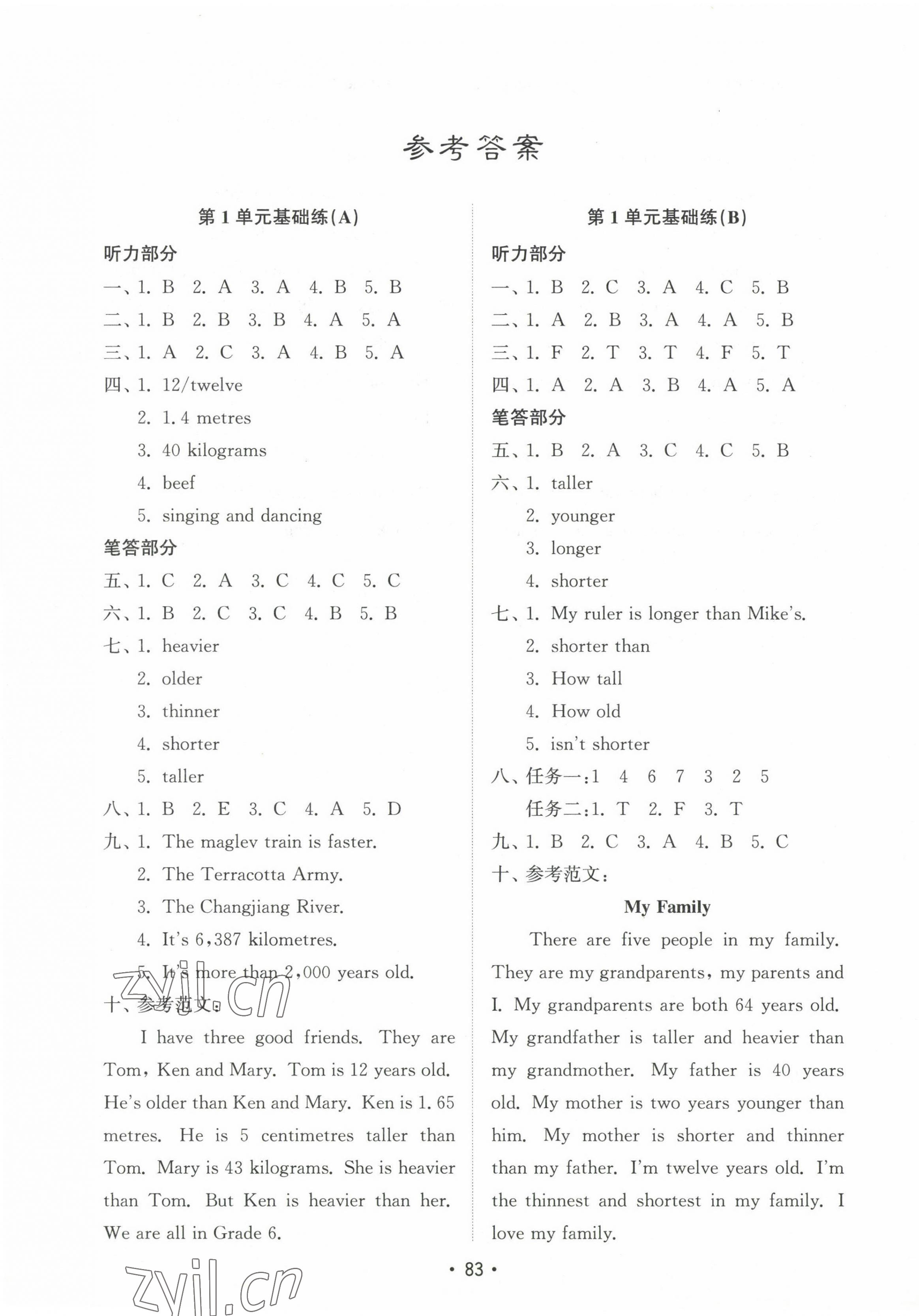 2023年金鑰匙試卷基礎(chǔ)練六年級(jí)英語(yǔ)下冊(cè)人教版 第1頁(yè)