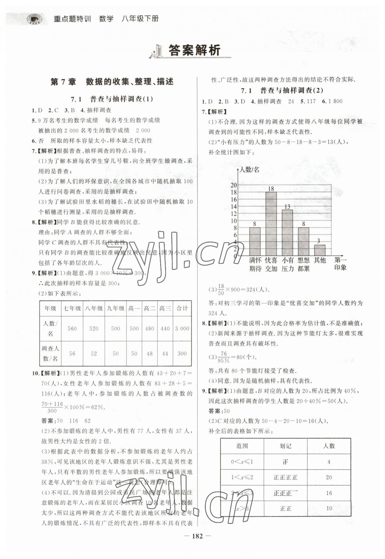 2023年世紀(jì)金榜重點(diǎn)題特訓(xùn)八年級(jí)數(shù)學(xué)下冊(cè)蘇科版 參考答案第1頁(yè)