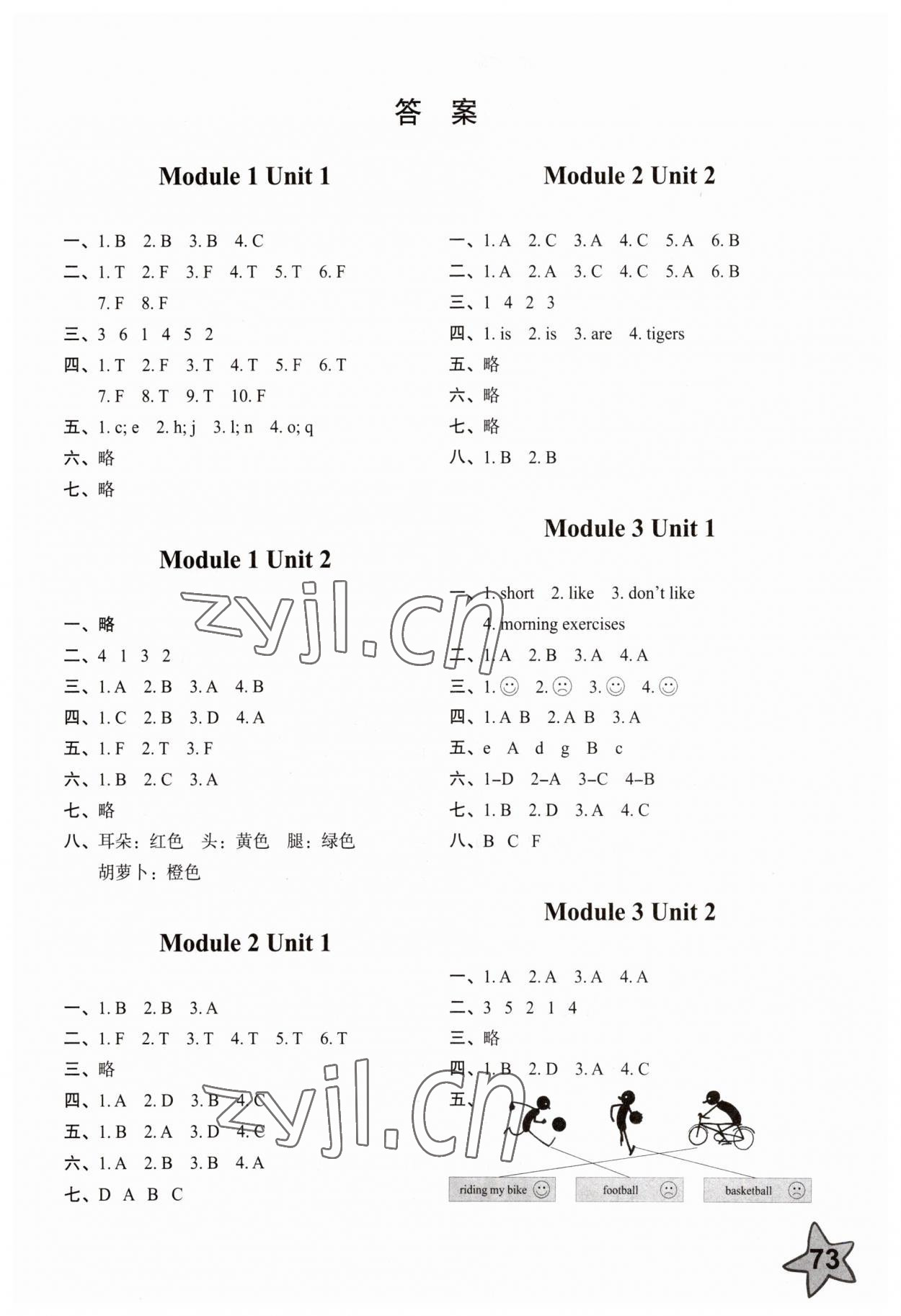 2023年小學(xué)同步練習(xí)冊(cè)山東友誼出版社三年級(jí)英語(yǔ)下冊(cè)外研版 參考答案第1頁(yè)