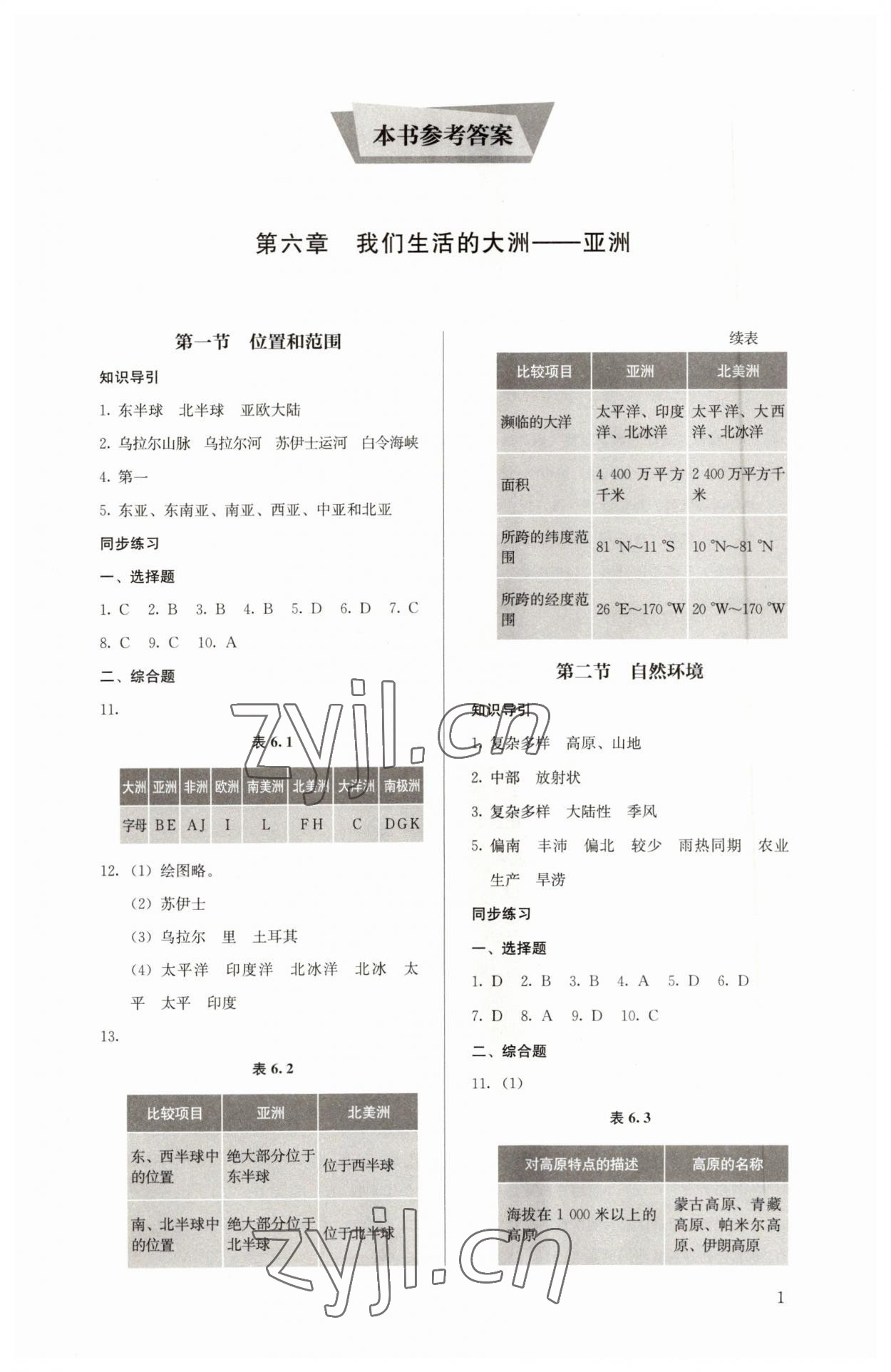 2023年人教金學(xué)典同步解析與測(cè)評(píng)七年級(jí)地理下冊(cè)人教版 第1頁