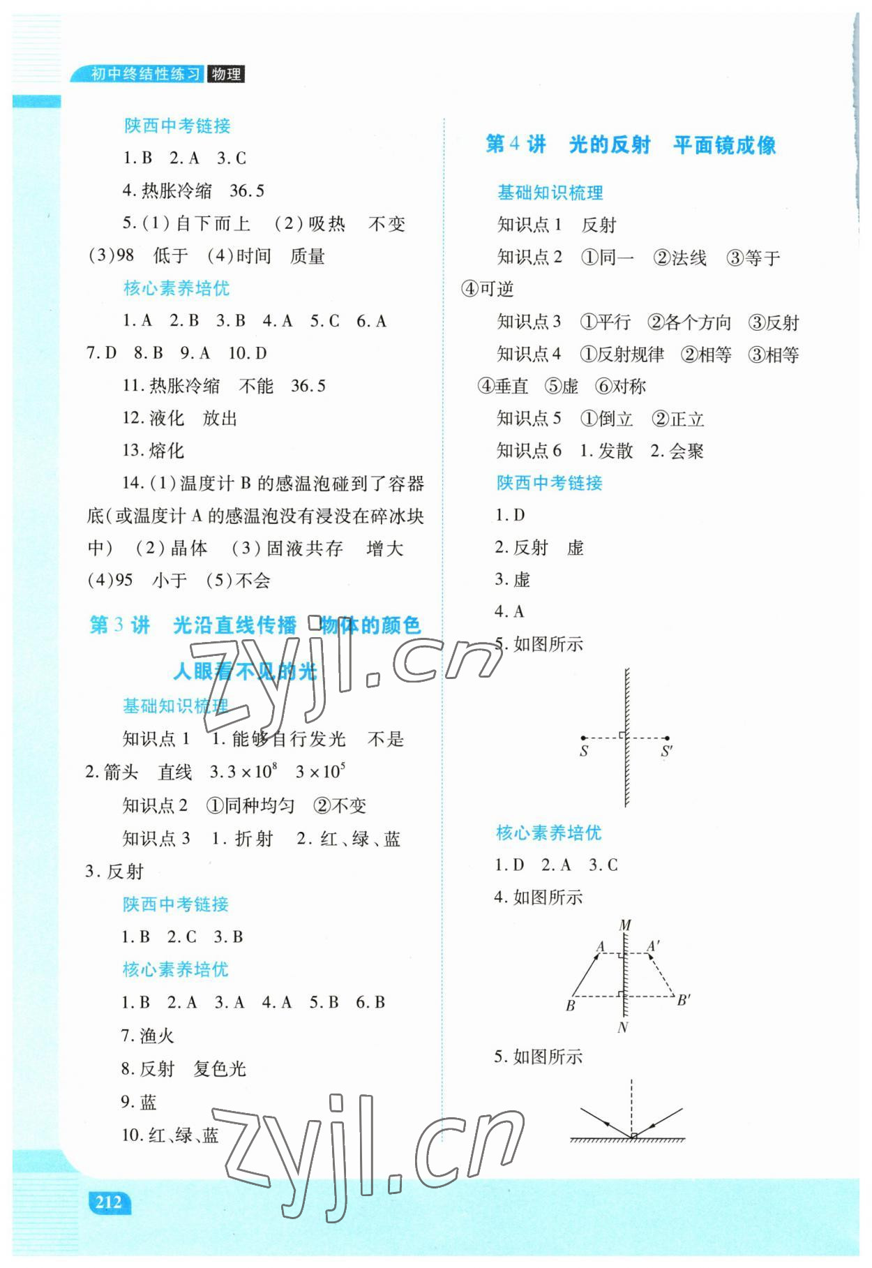 2023年初中終結(jié)性練習(xí)物理中考人教版 第2頁