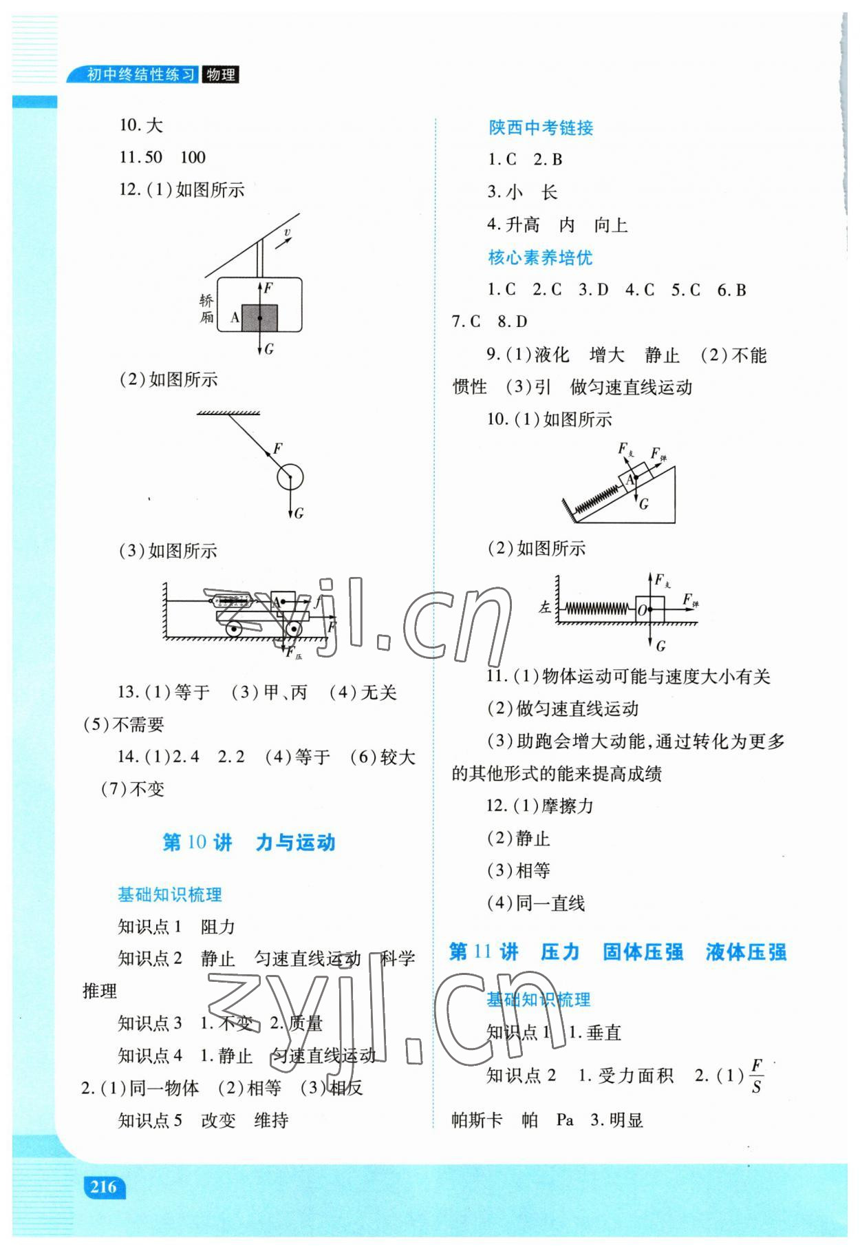 2023年初中終結(jié)性練習(xí)物理中考人教版 第6頁