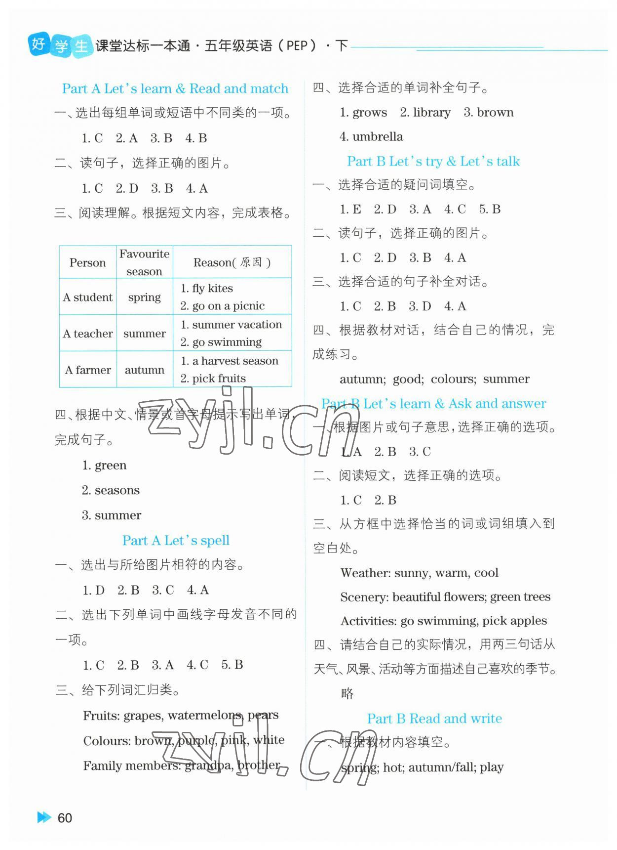 2023年好學(xué)生課堂達(dá)標(biāo)英語(yǔ)一本通五年級(jí)英語(yǔ)下冊(cè)人教版 第3頁(yè)