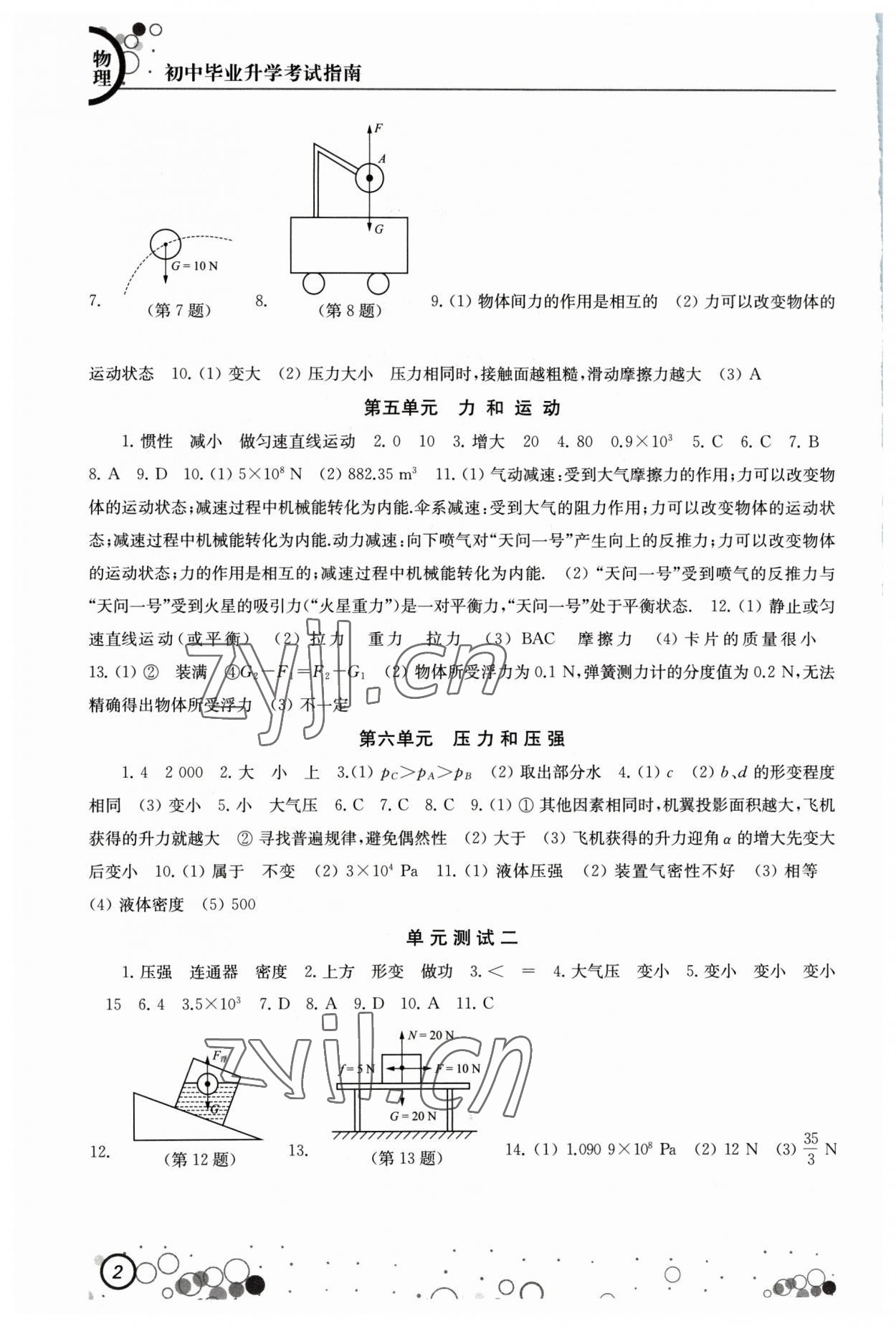 2023年初中毕业升学考试指南物理 第2页