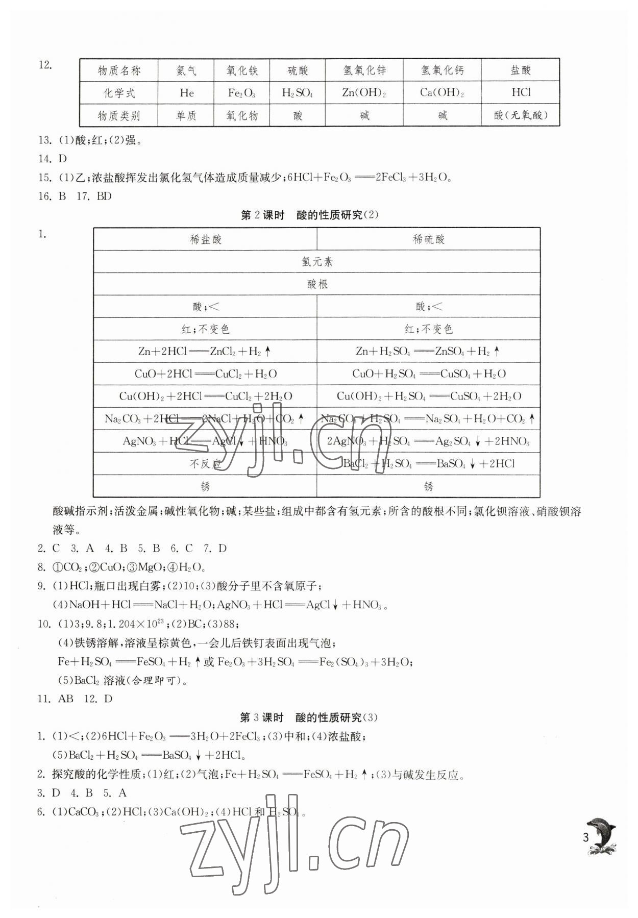 2023年实验班提优训练九年级化学下册沪教版上海专版54制 第3页