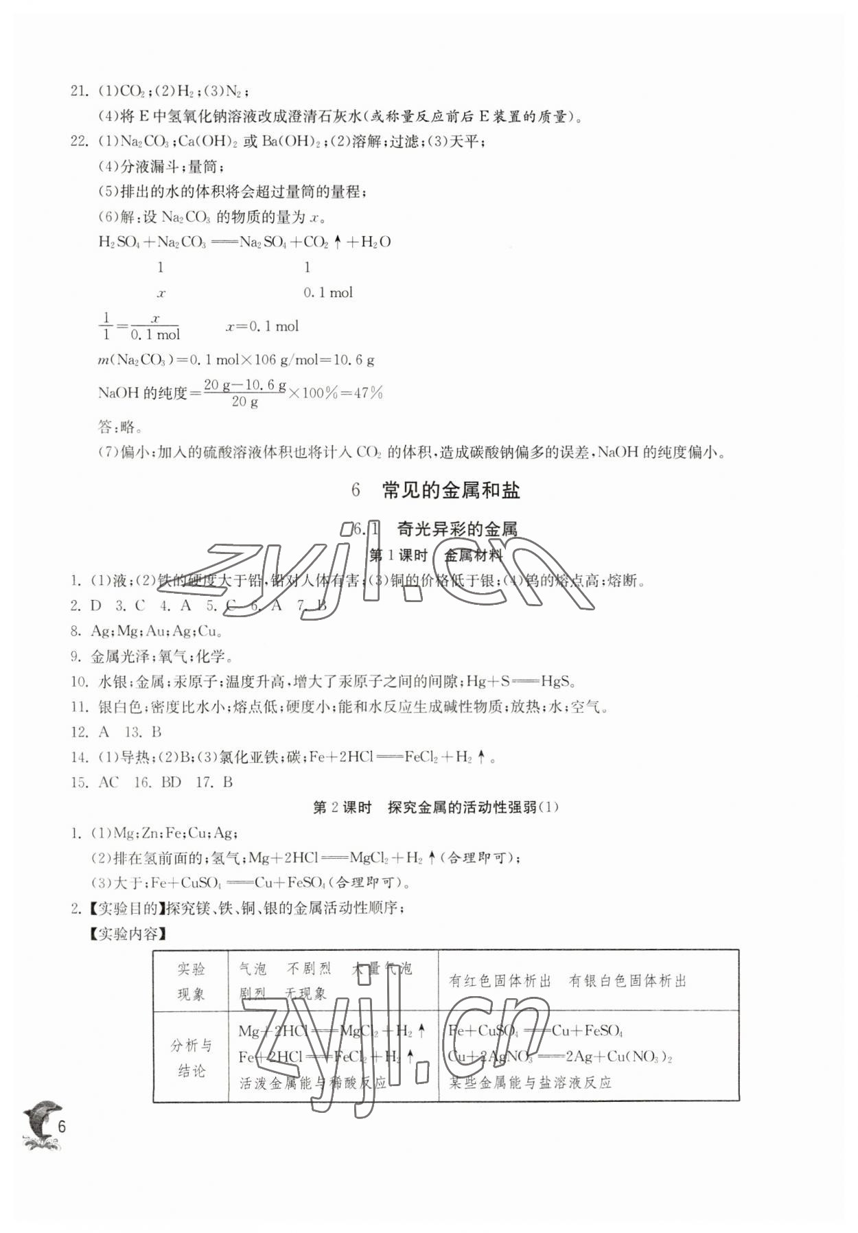 2023年实验班提优训练九年级化学下册沪教版上海专版54制 第6页