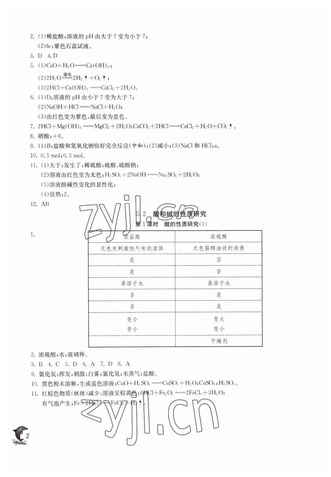 2023年实验班提优训练九年级化学下册沪教版上海专版54制 第2页