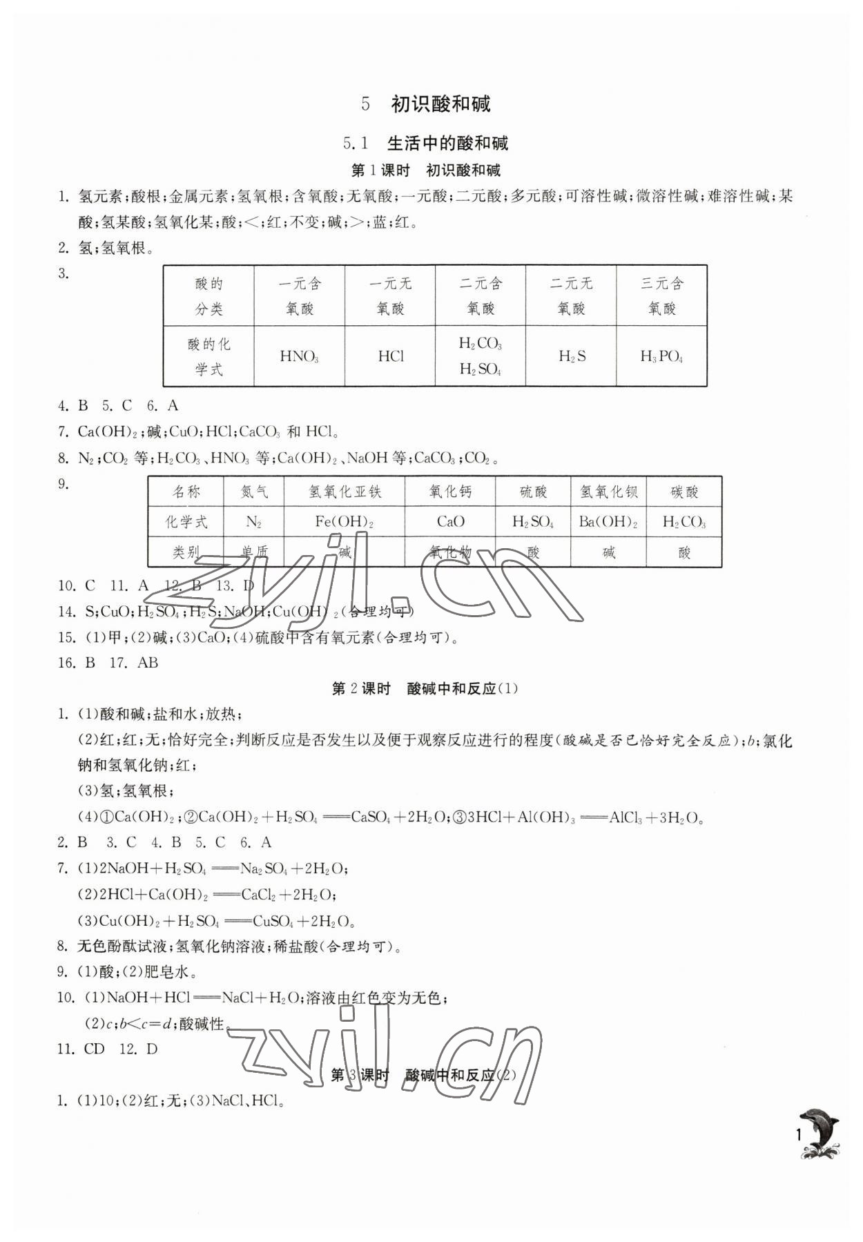 2023年实验班提优训练九年级化学下册沪教版上海专版54制 第1页