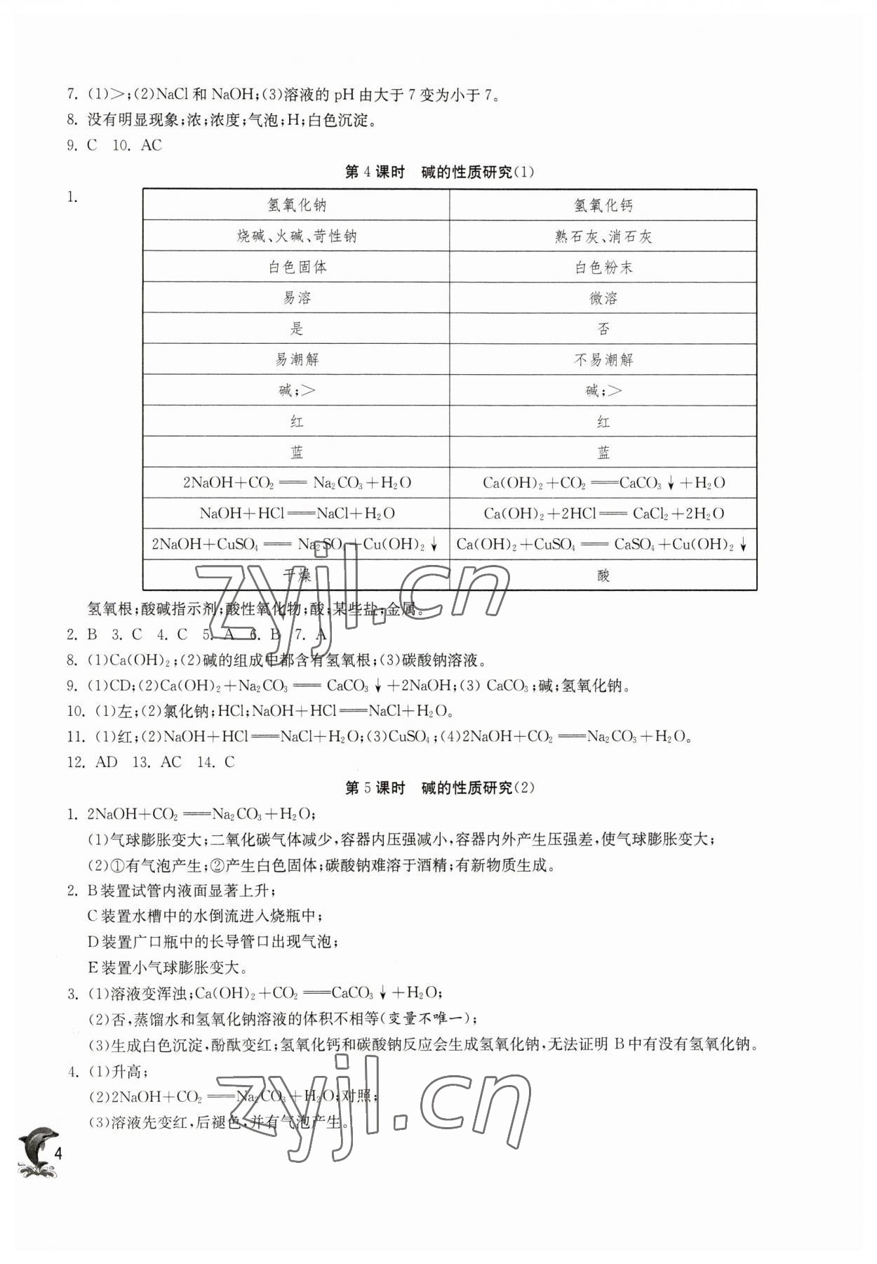 2023年实验班提优训练九年级化学下册沪教版上海专版54制 第4页