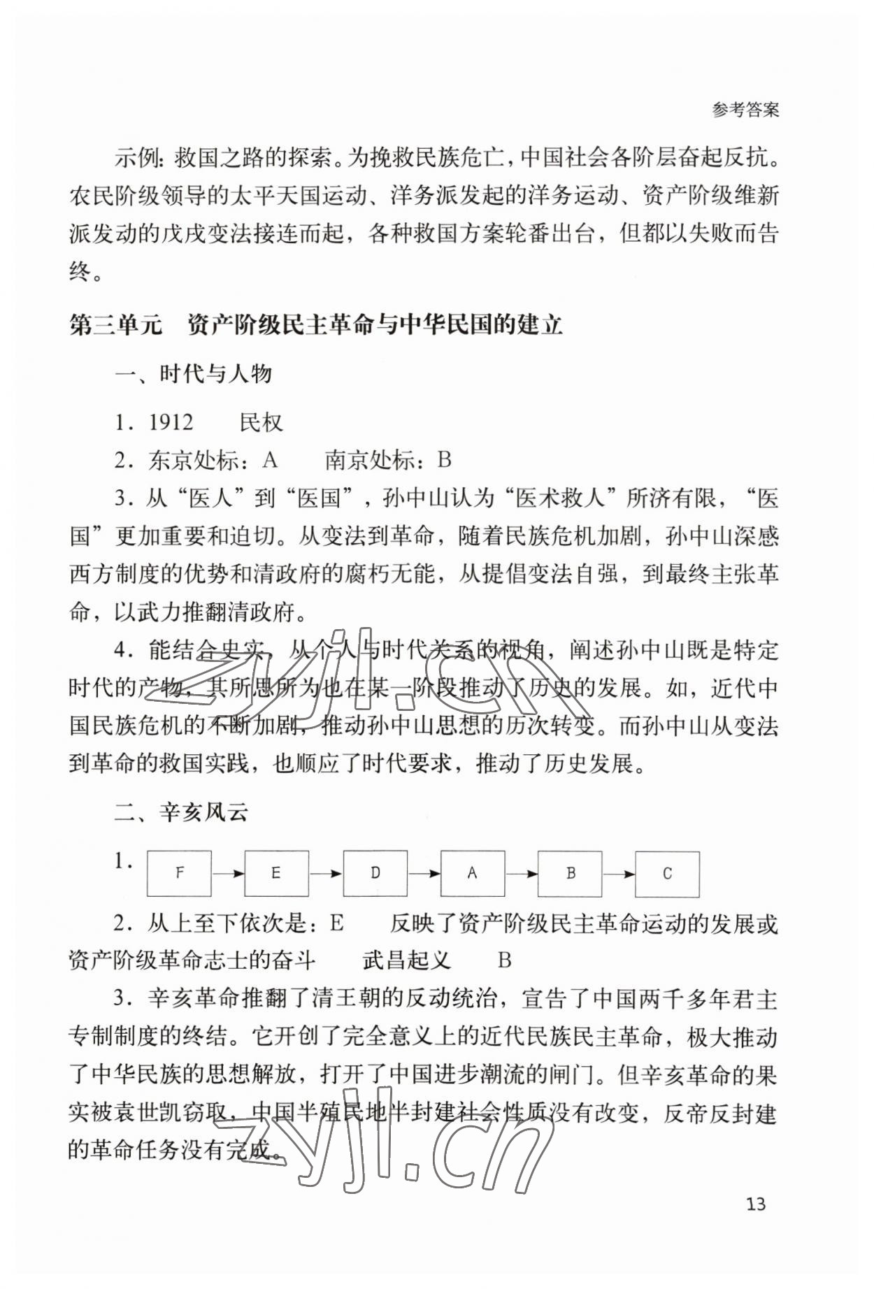 2023年決勝上海中考?xì)v史 參考答案第13頁