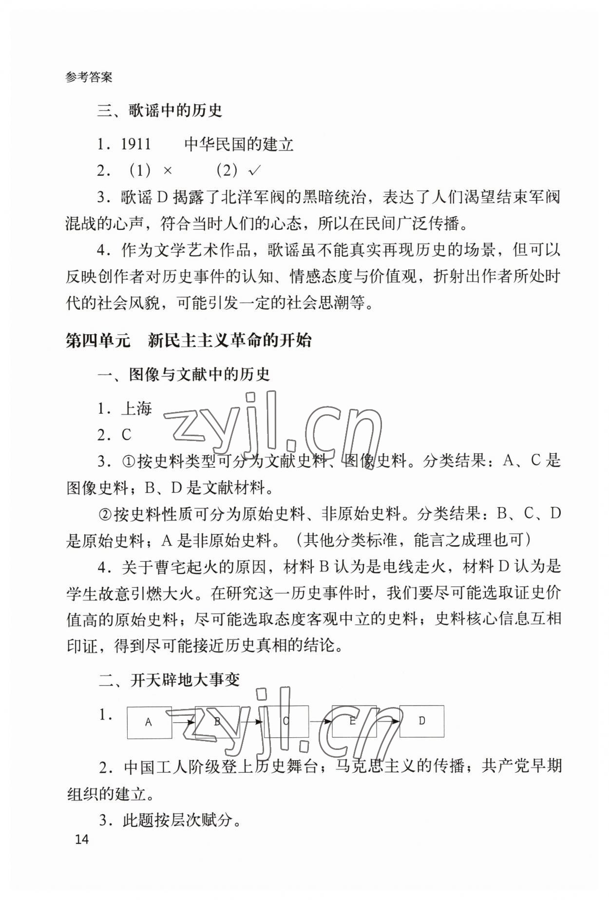 2023年決勝上海中考?xì)v史 參考答案第14頁