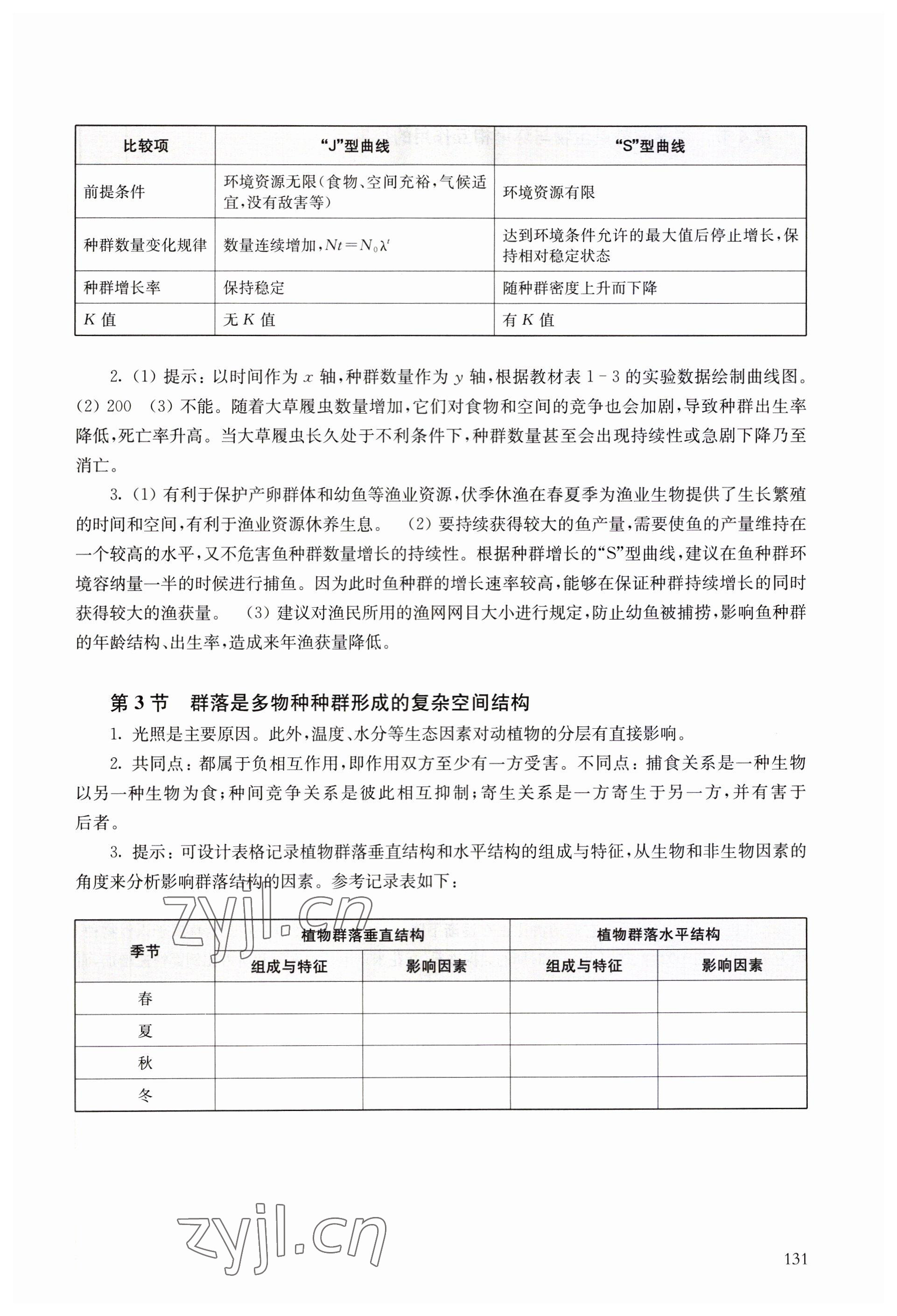 2023年教材課本高中生物選擇性必修2滬教版 參考答案第2頁