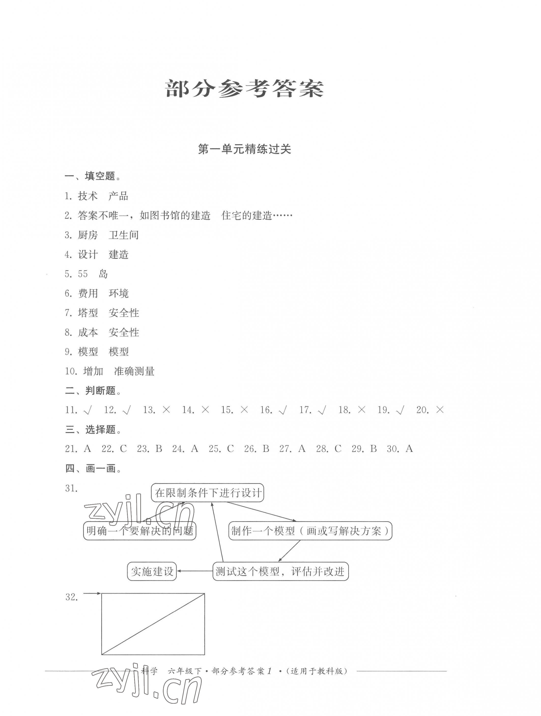 2023年精練過關四川教育出版社六年級科學下冊教科版 第1頁