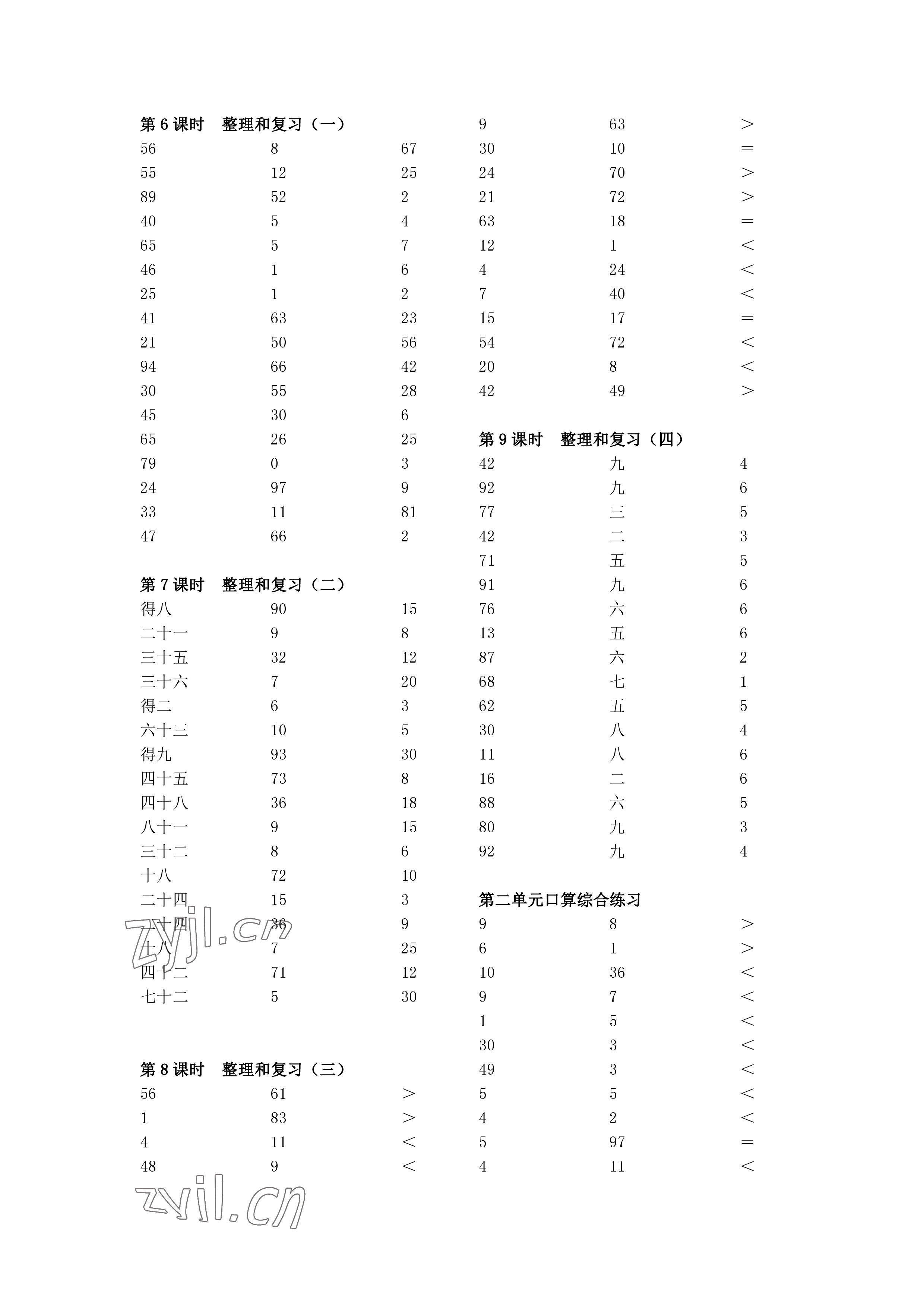 2023年小學(xué)數(shù)學(xué)口算速算心算二年級(jí)下冊(cè)人教版 參考答案第3頁