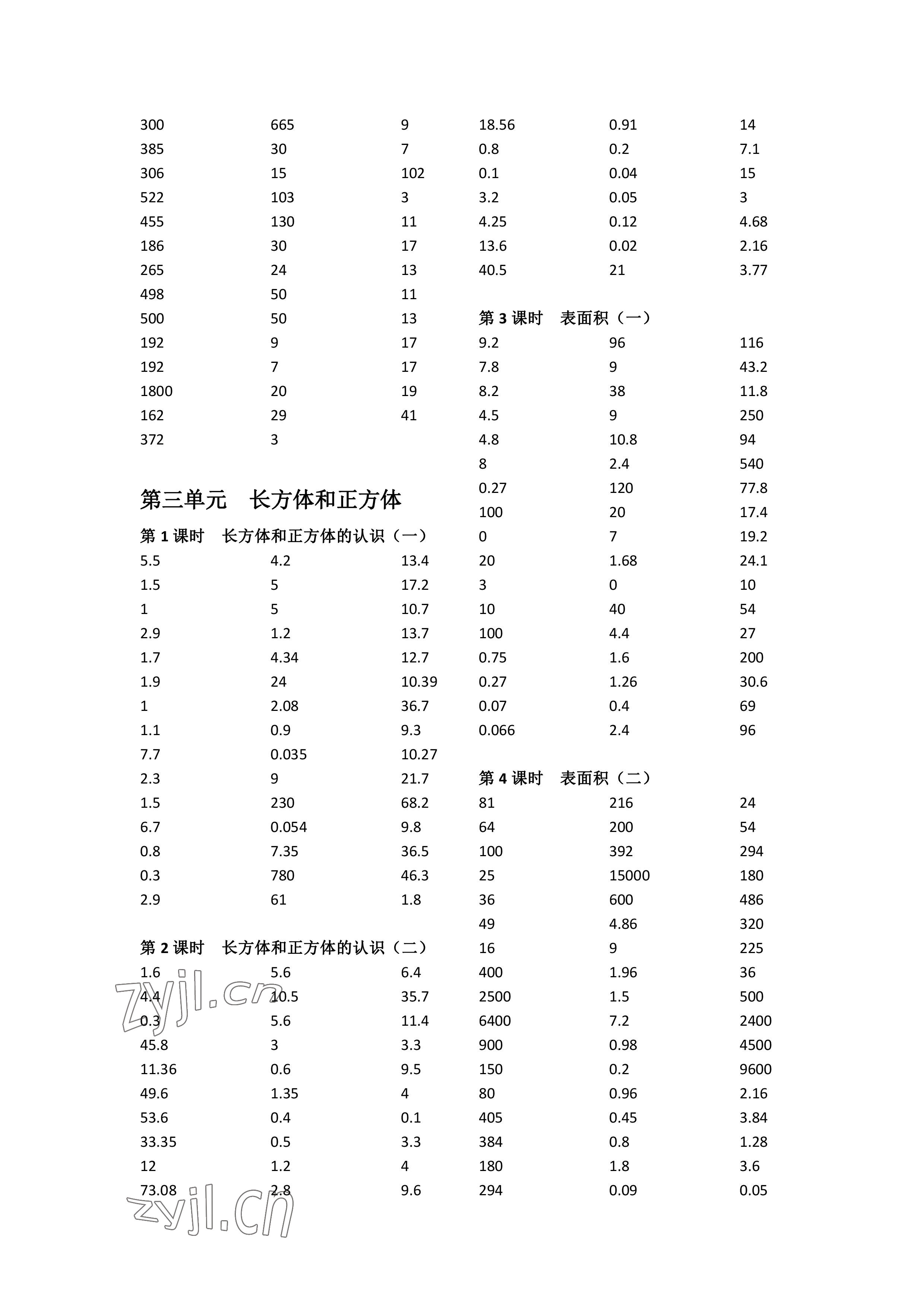 2023年小學(xué)數(shù)學(xué)口算速算心算五年級(jí)下冊(cè)人教版 參考答案第3頁(yè)