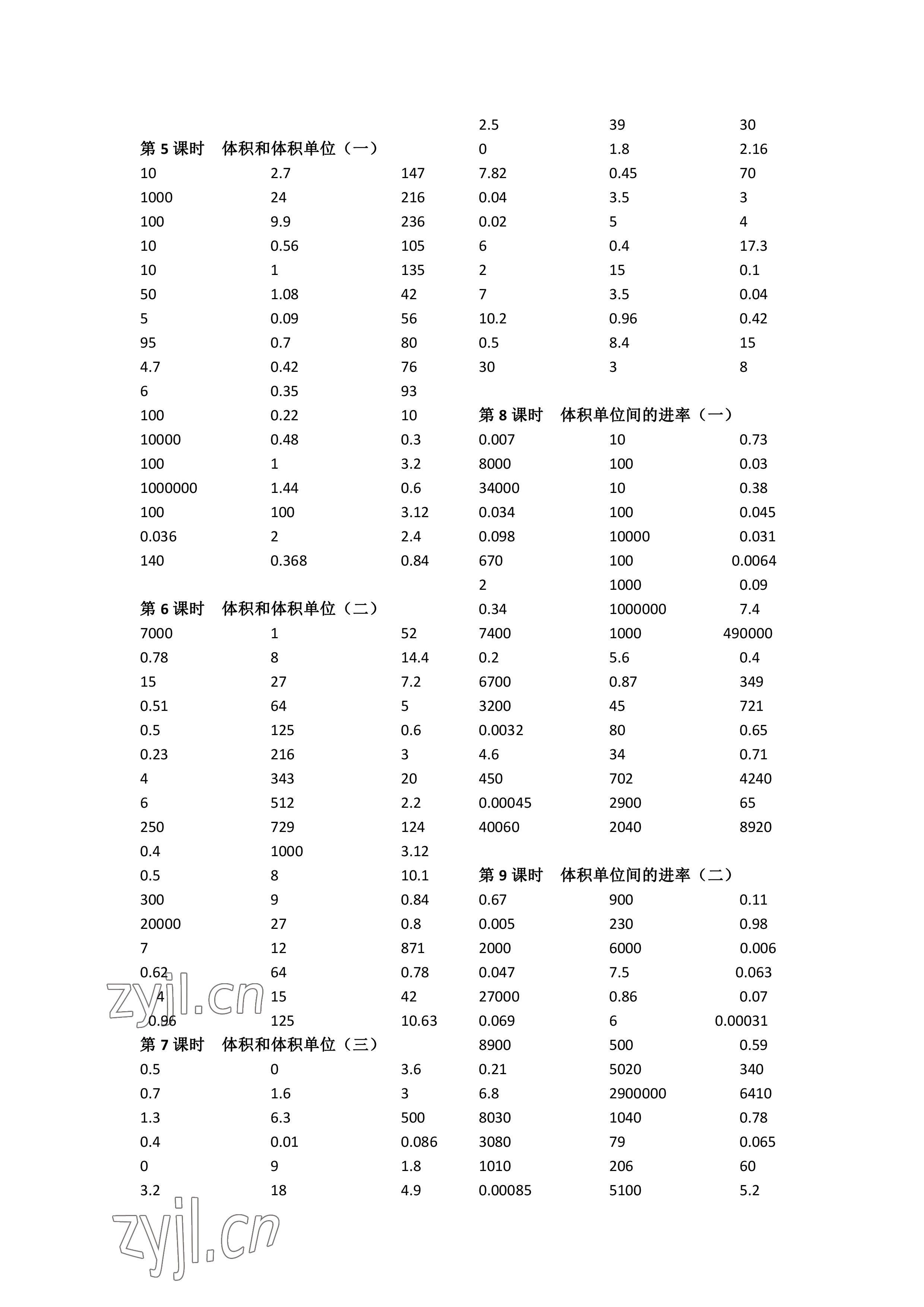 2023年小學(xué)數(shù)學(xué)口算速算心算五年級(jí)下冊(cè)人教版 參考答案第4頁(yè)