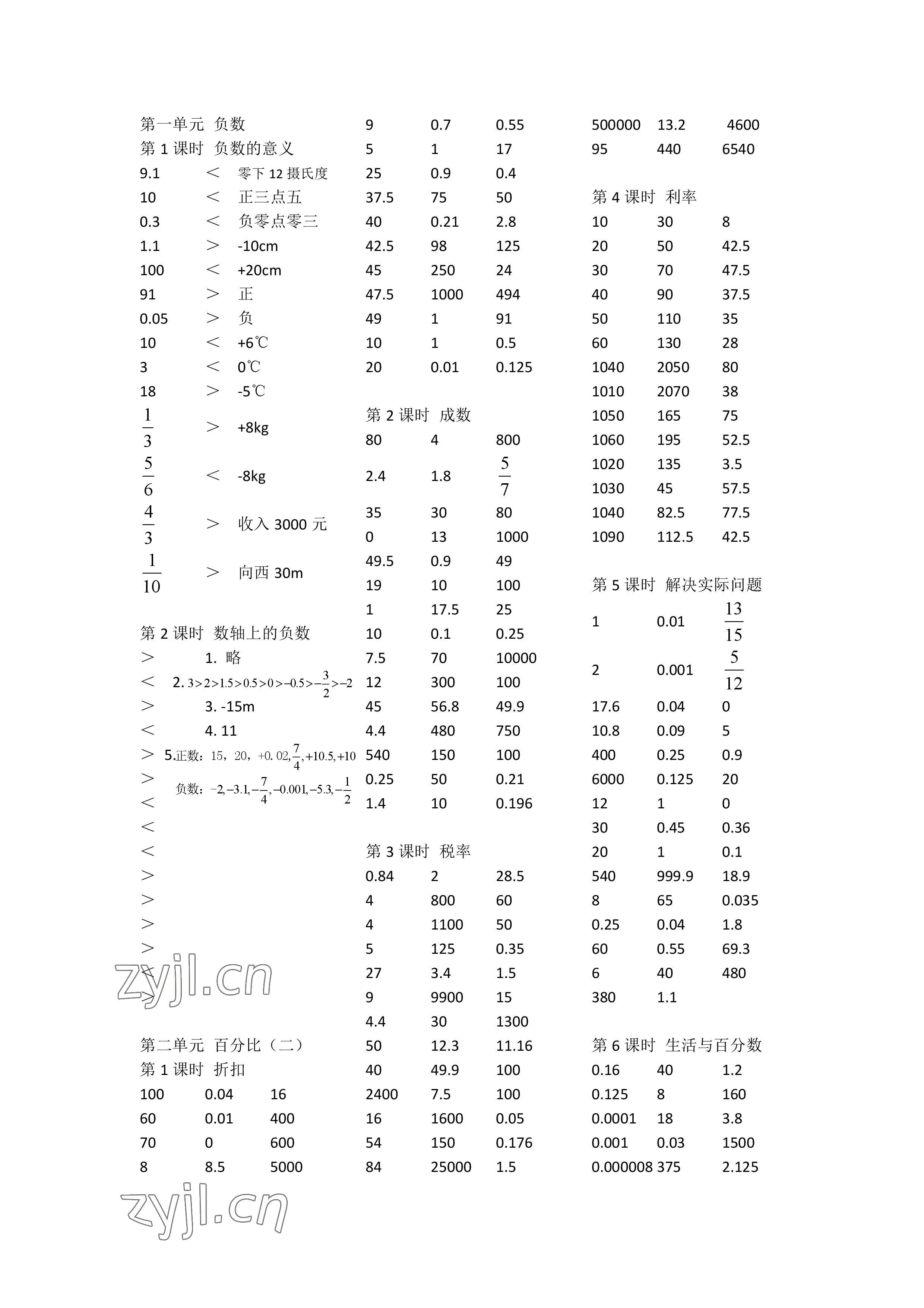 2023年小學數(shù)學口算速算心算六年級下冊人教版 參考答案第1頁