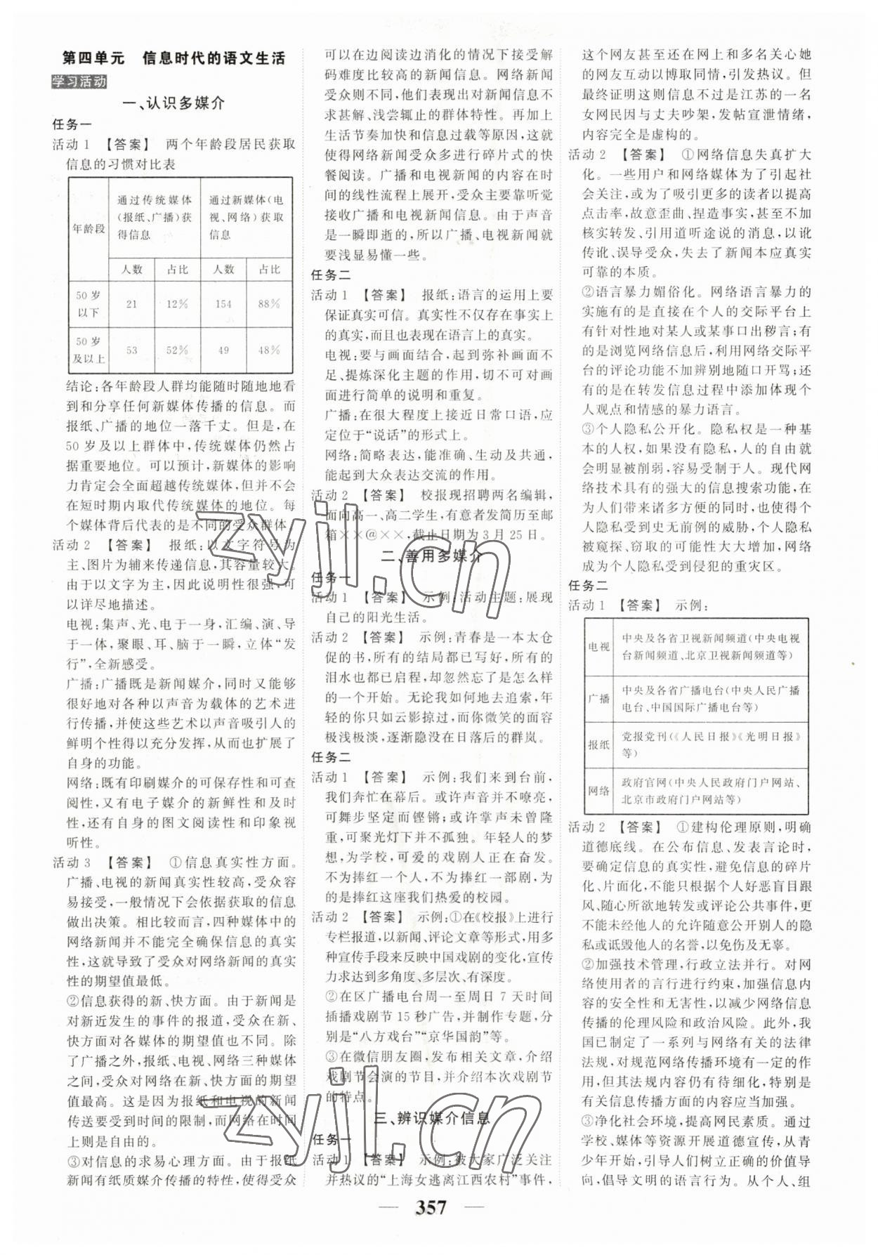 2023年高考調(diào)研衡水重點(diǎn)中學(xué)新教材同步學(xué)案高中語文下冊人教版 第15頁