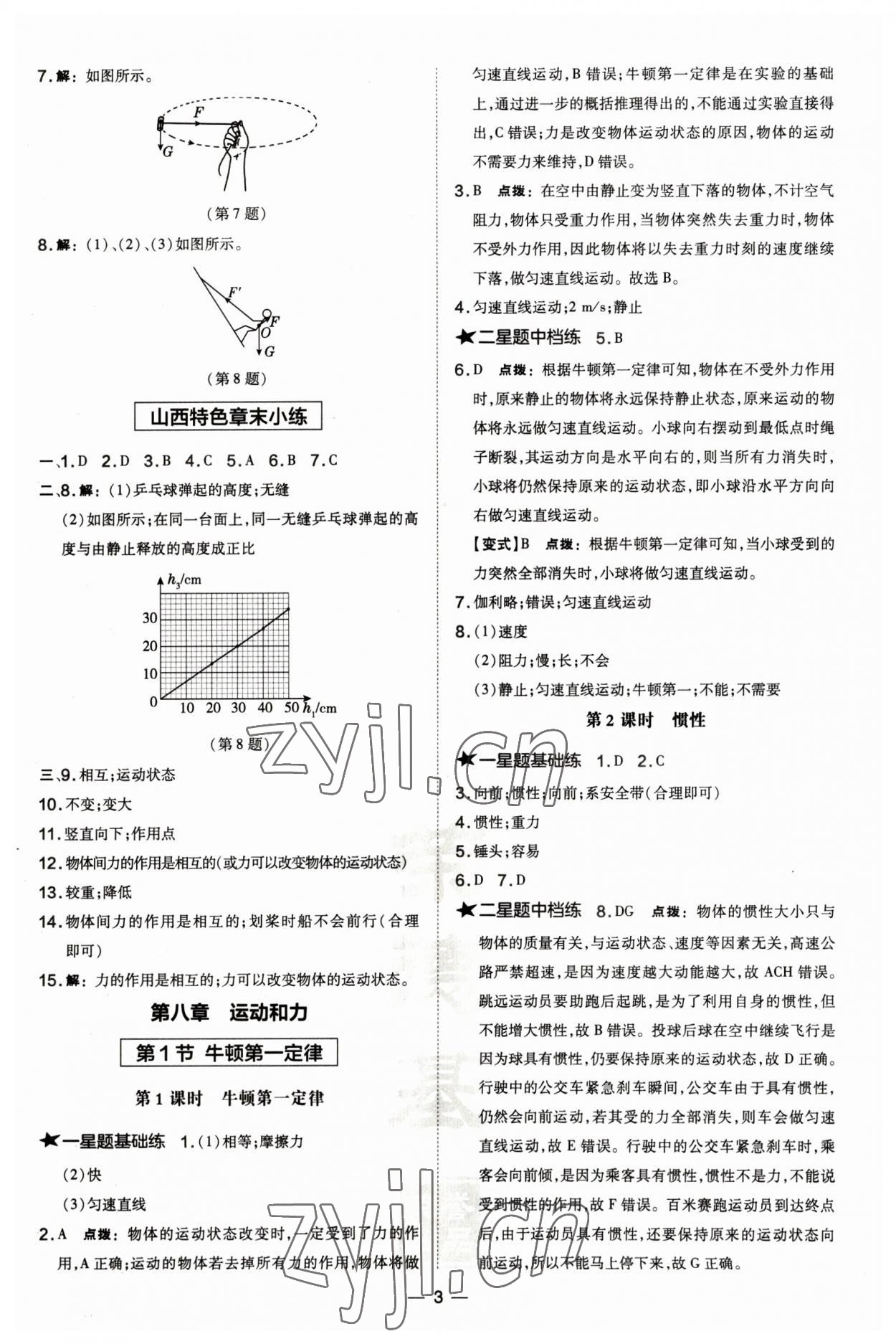 2023年點(diǎn)撥訓(xùn)練八年級物理下冊人教版山西專版 參考答案第3頁