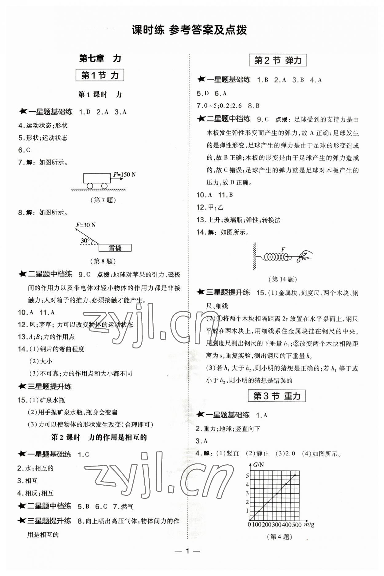 2023年點撥訓練八年級物理下冊人教版山西專版 參考答案第1頁