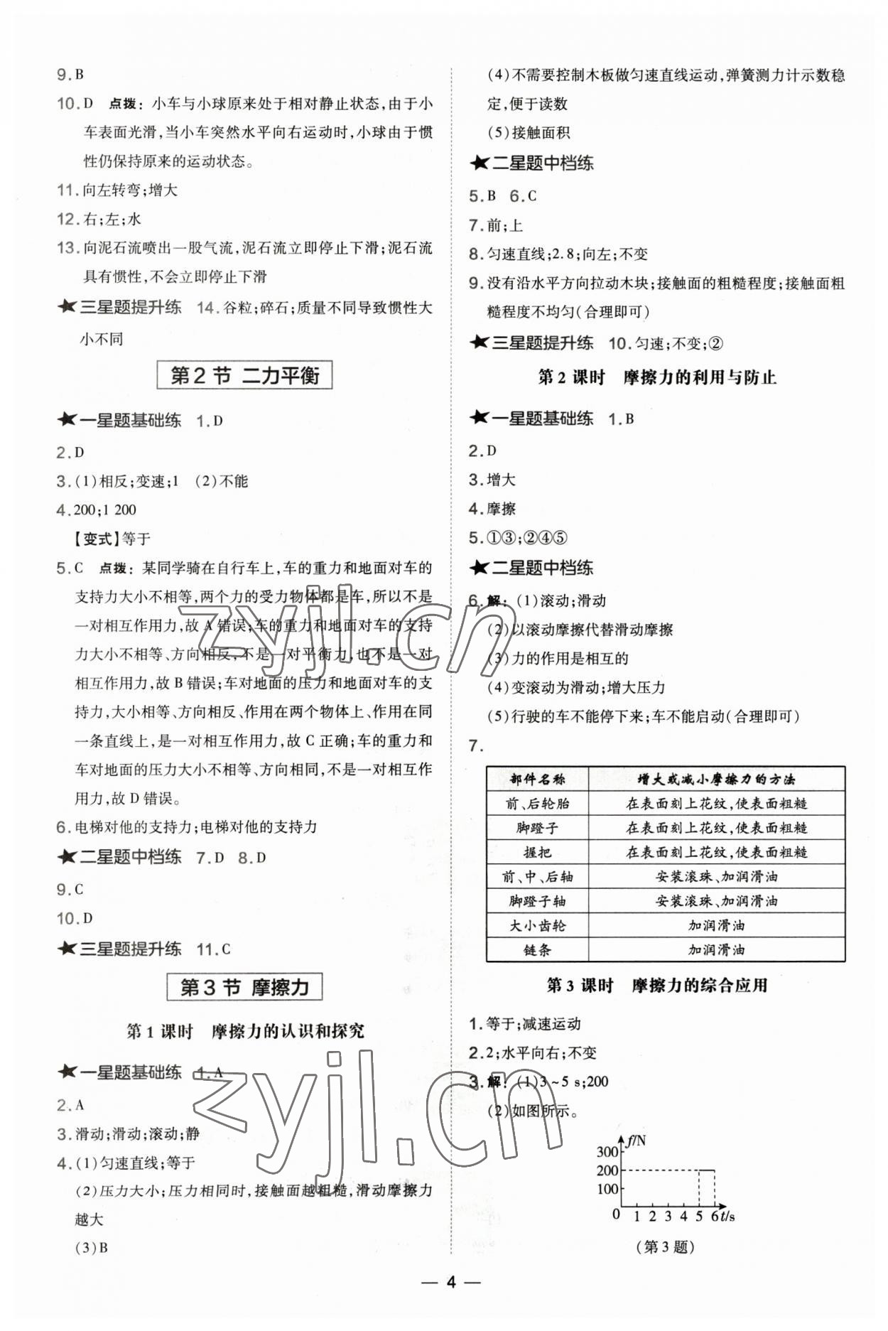 2023年點撥訓練八年級物理下冊人教版山西專版 參考答案第4頁