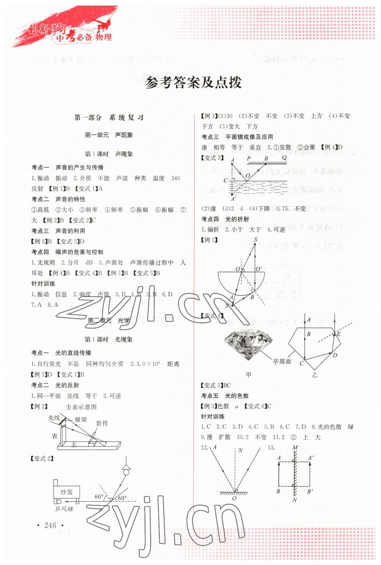 2023年創(chuàng)新學(xué)習(xí)中考必備物理 參考答案第1頁