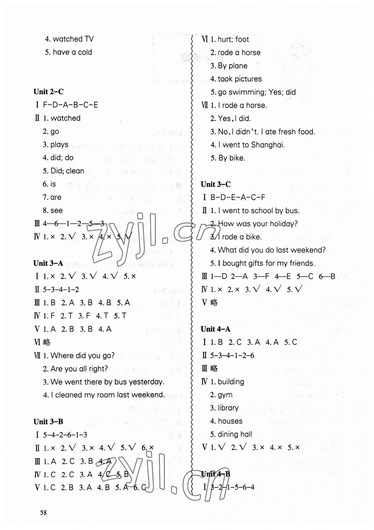 2023年小學(xué)課堂練習(xí)合肥工業(yè)大學(xué)出版社六年級(jí)英語(yǔ)下冊(cè)人教版 參考答案第2頁(yè)