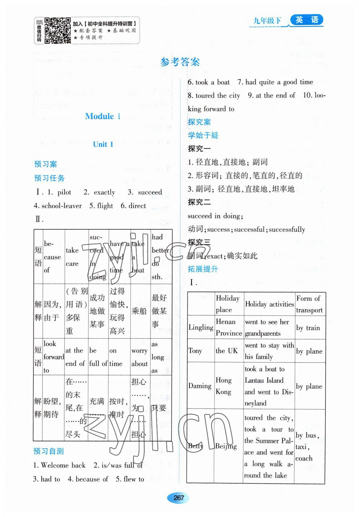 2023年資源與評價黑龍江教育出版社九年級英語下冊外研版 第1頁