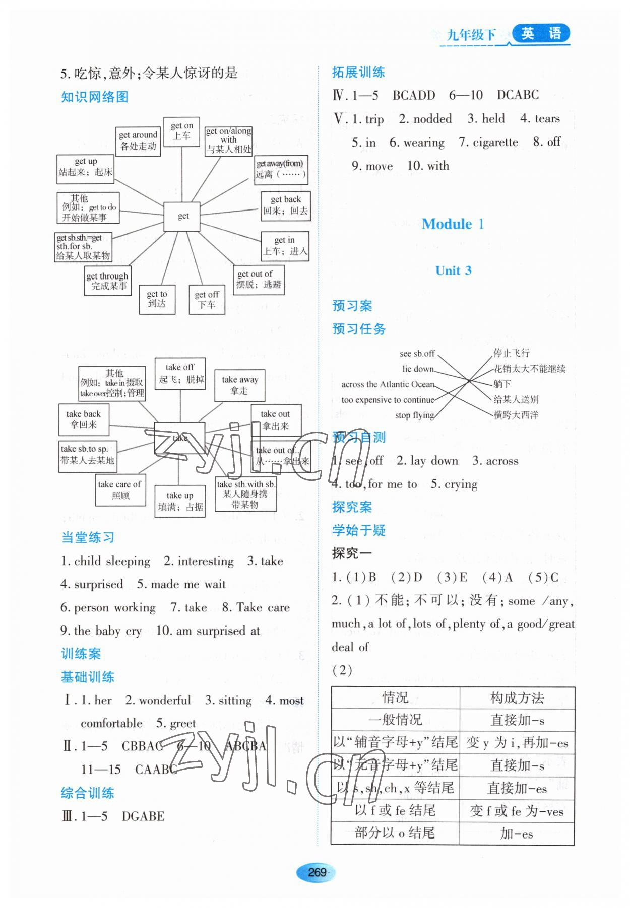 2023年資源與評(píng)價(jià)黑龍江教育出版社九年級(jí)英語(yǔ)下冊(cè)外研版 第3頁(yè)