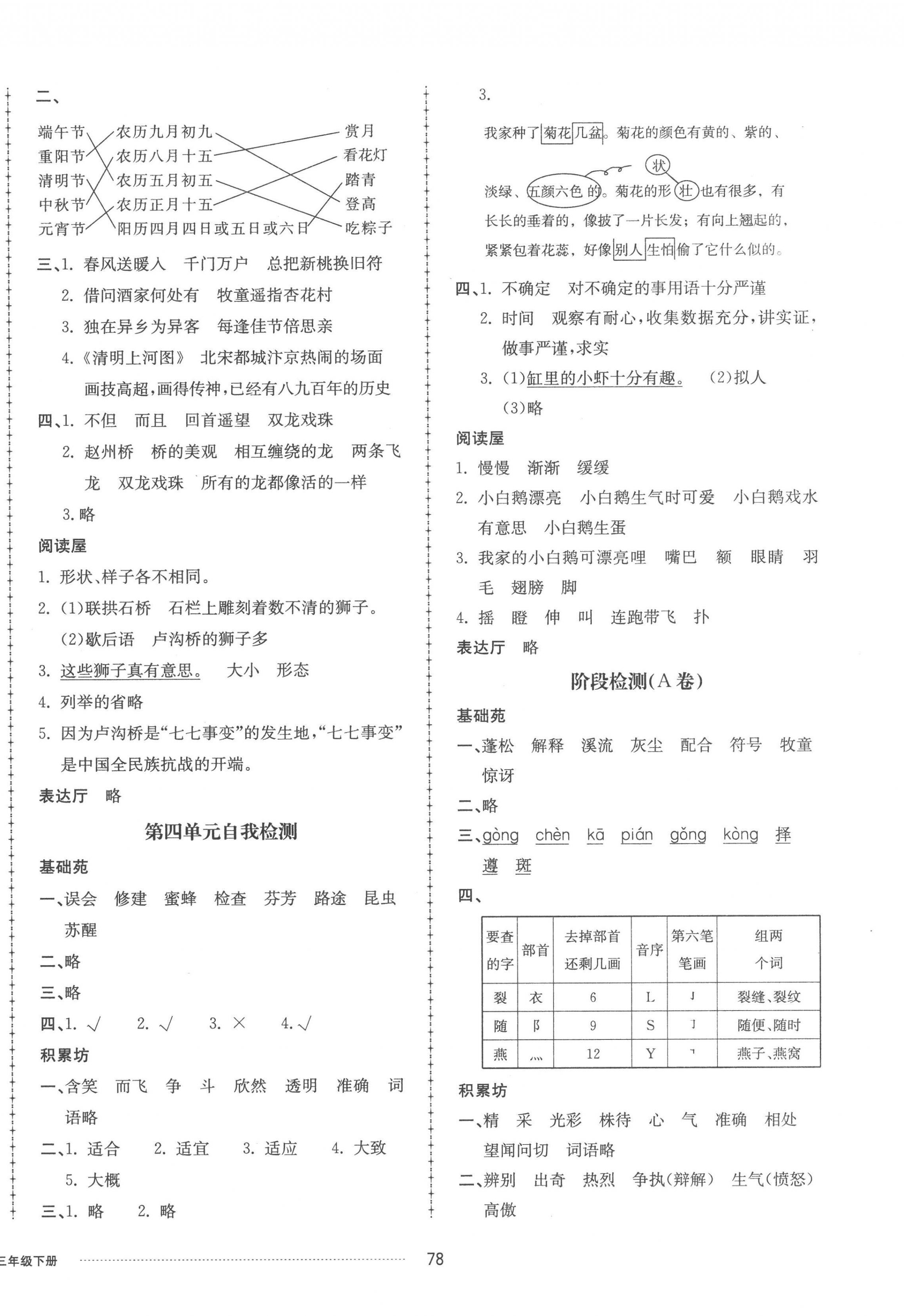 2023年同步練習(xí)冊(cè)配套單元自測(cè)卷三年級(jí)語(yǔ)文下冊(cè)人教版 第2頁(yè)