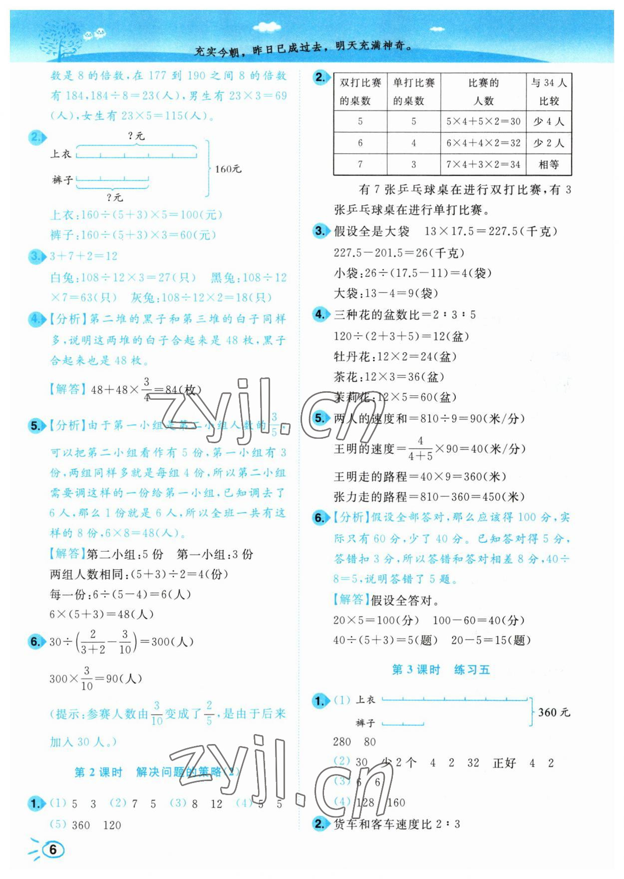 2023年小題狂做培優(yōu)作業(yè)本六年級數(shù)學(xué)下冊蘇教版 參考答案第6頁