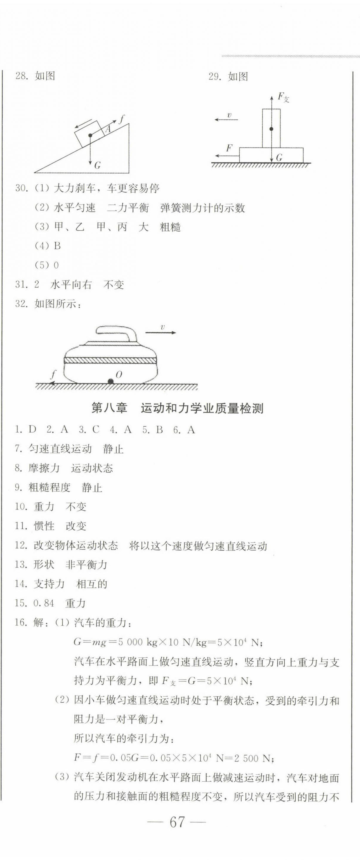 2023年同步優(yōu)化測(cè)試卷一卷通八年級(jí)物理下冊(cè)人教版 第8頁(yè)