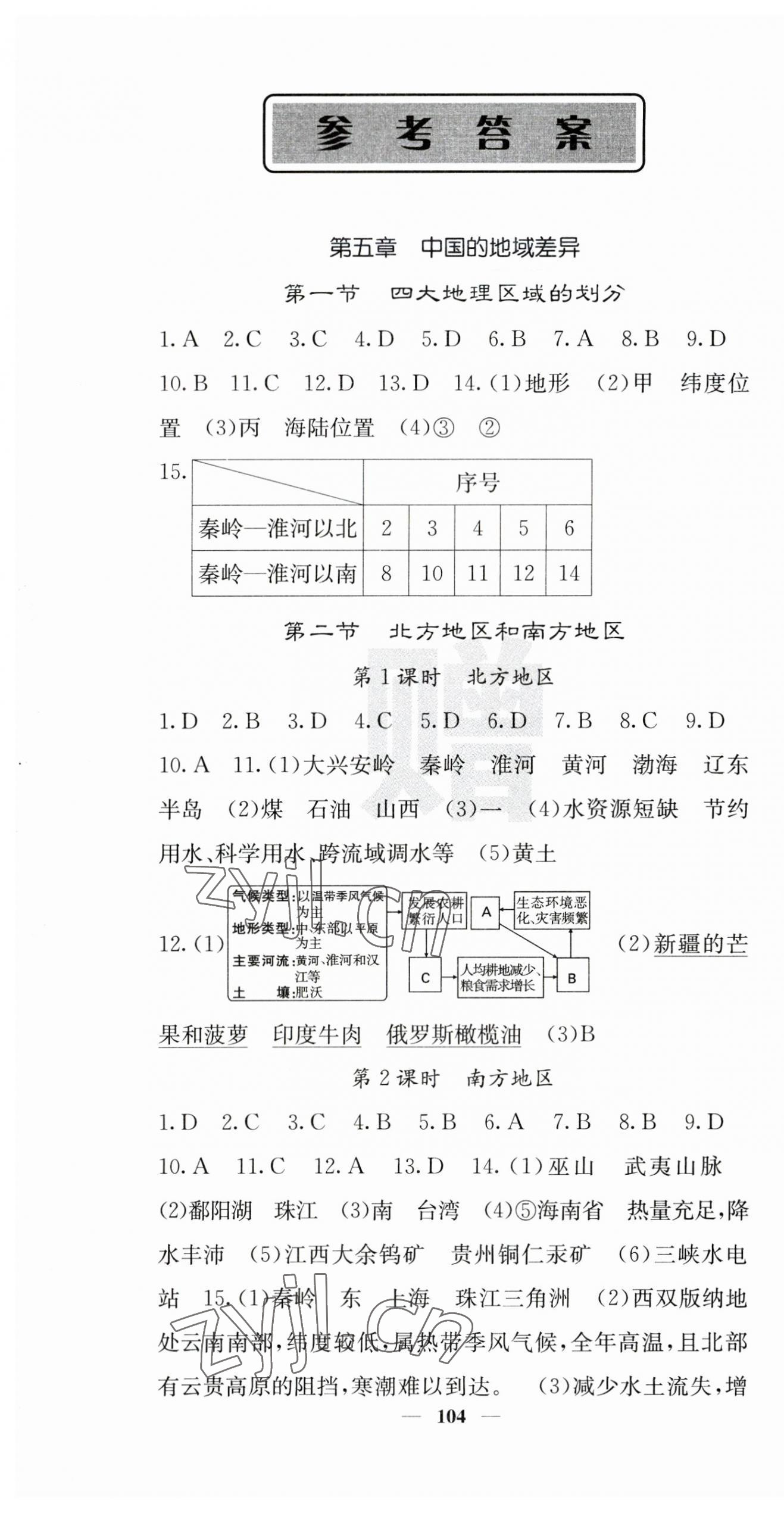 2023年課堂點(diǎn)睛八年級地理下冊湘教版 第1頁