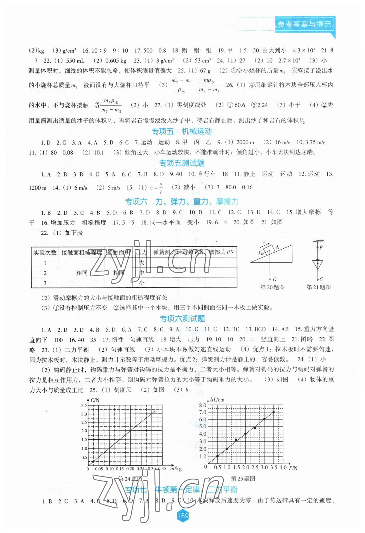 2023年新課程能力培養(yǎng)九年級物理下冊人教版D版 第3頁