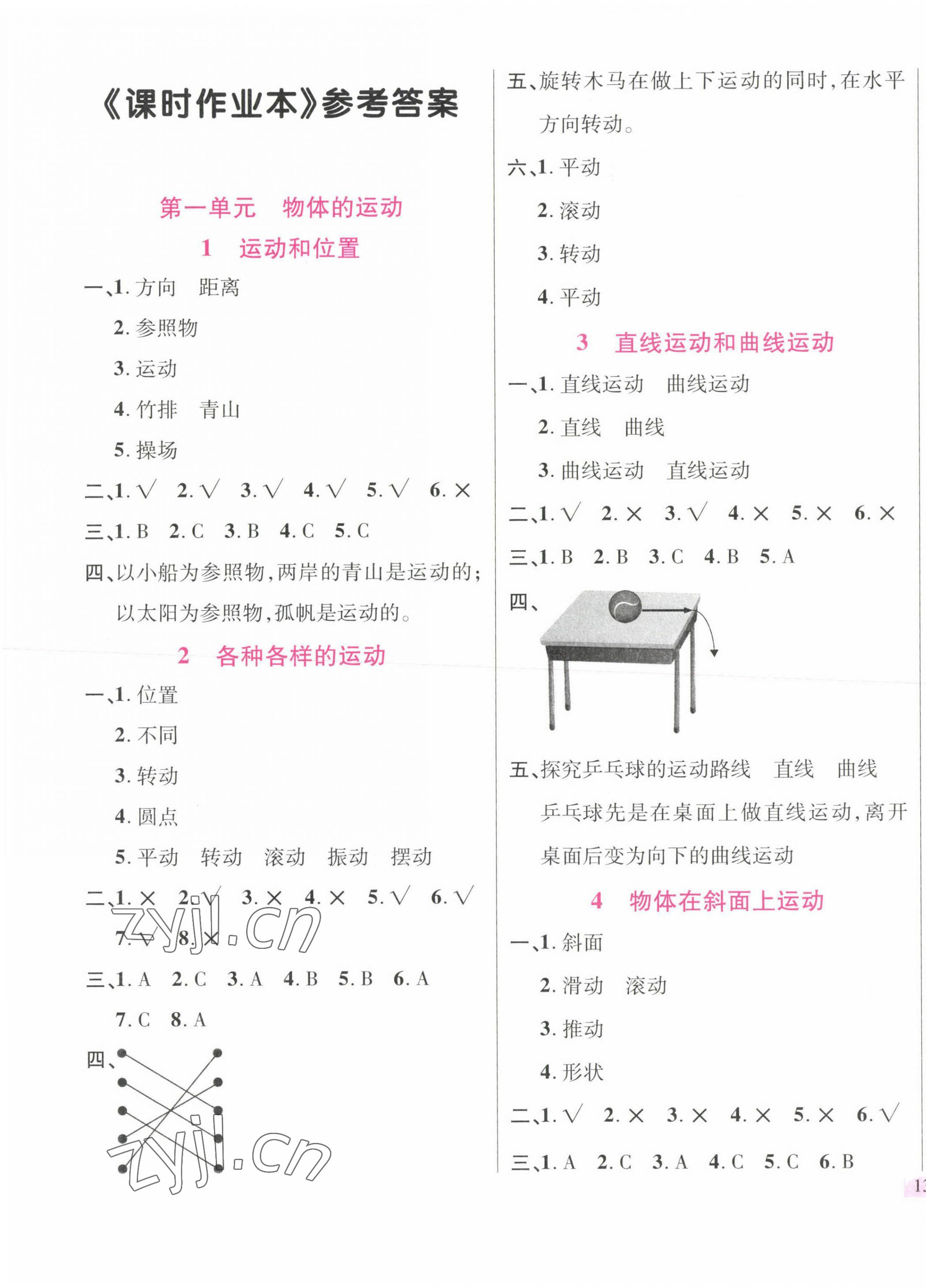 2023年名師小狀元課時作業(yè)本三年級科學(xué)下冊教科版 第1頁