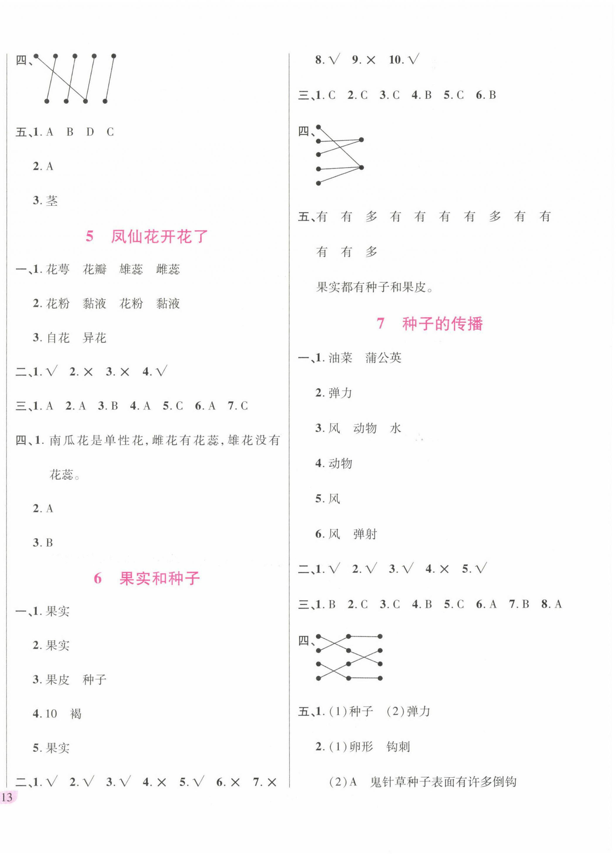 2023年名師小狀元課時(shí)作業(yè)本四年級(jí)科學(xué)下冊(cè)教科版 第2頁(yè)