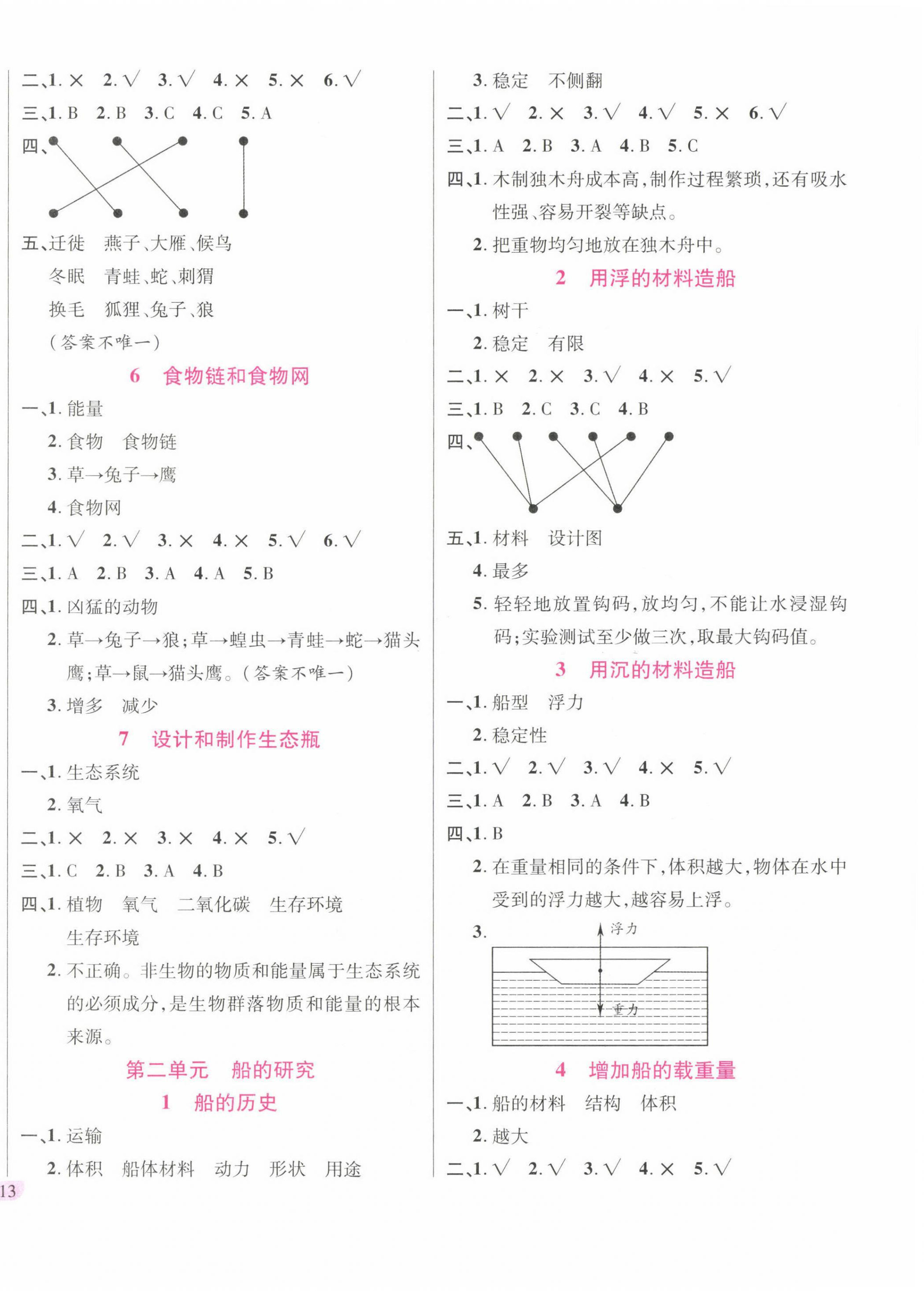 2023年名師小狀元課時(shí)作業(yè)本五年級(jí)科學(xué)下冊(cè)教科版 第2頁