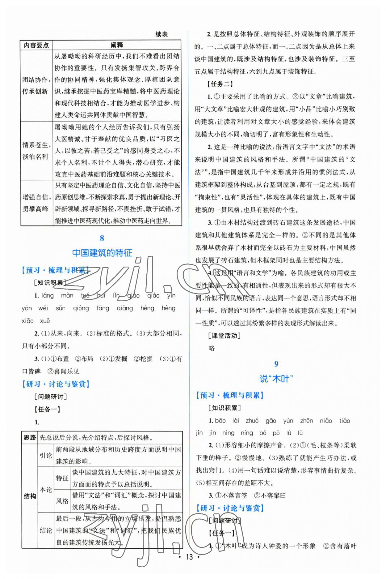 2023年高中同步测控优化设计语文必修下册人教版增强版 参考答案第12页