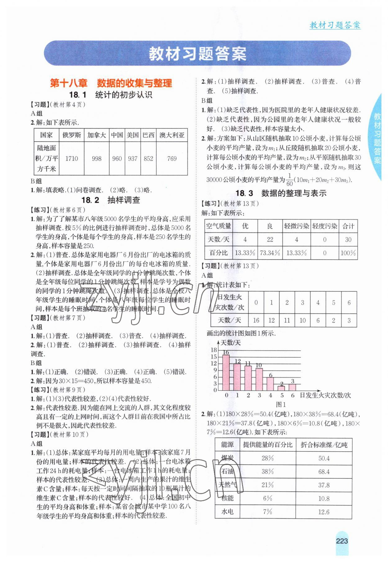 2023年教材课本八年级数学下册冀教版 参考答案第1页