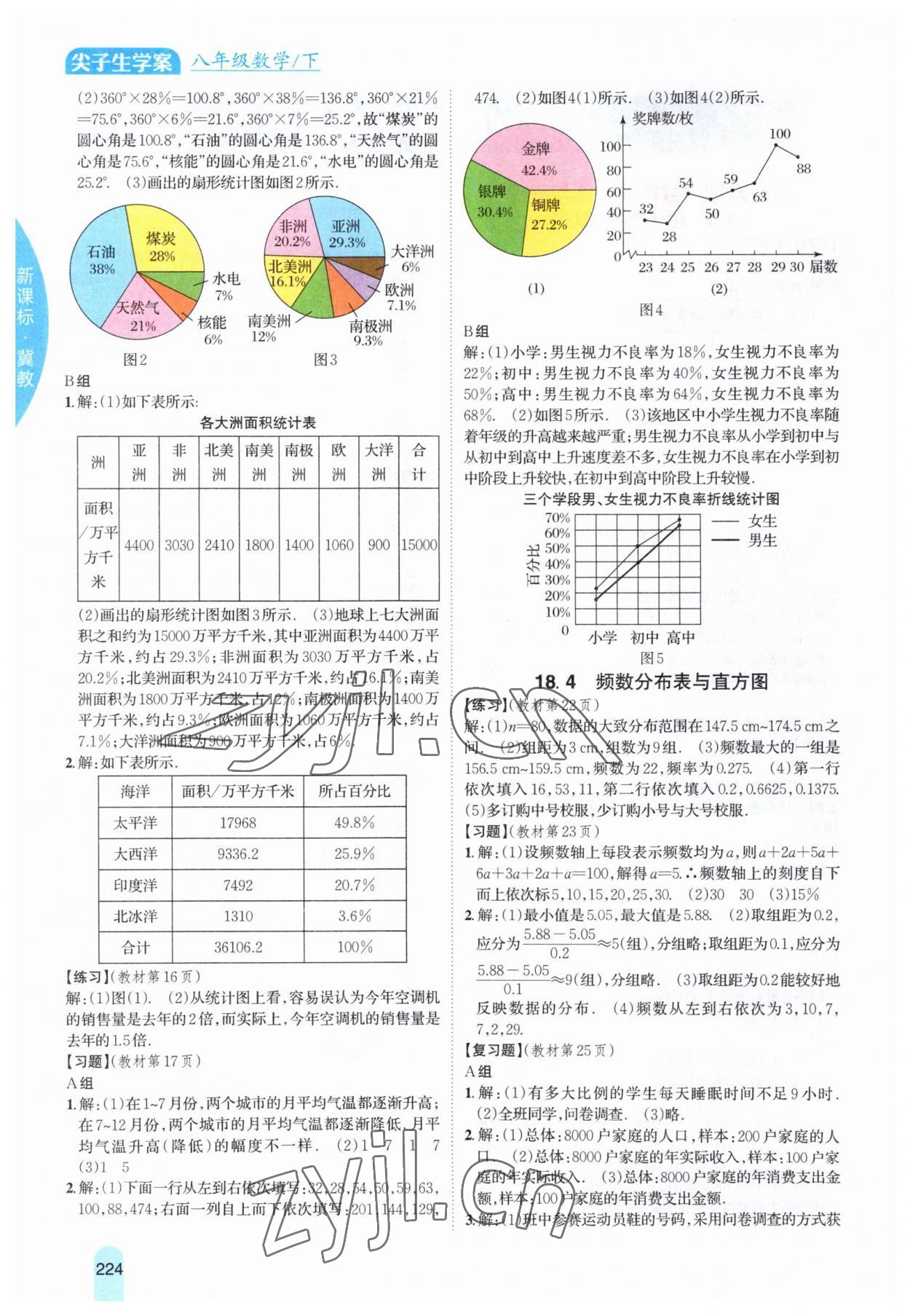 2023年教材课本八年级数学下册冀教版 参考答案第2页